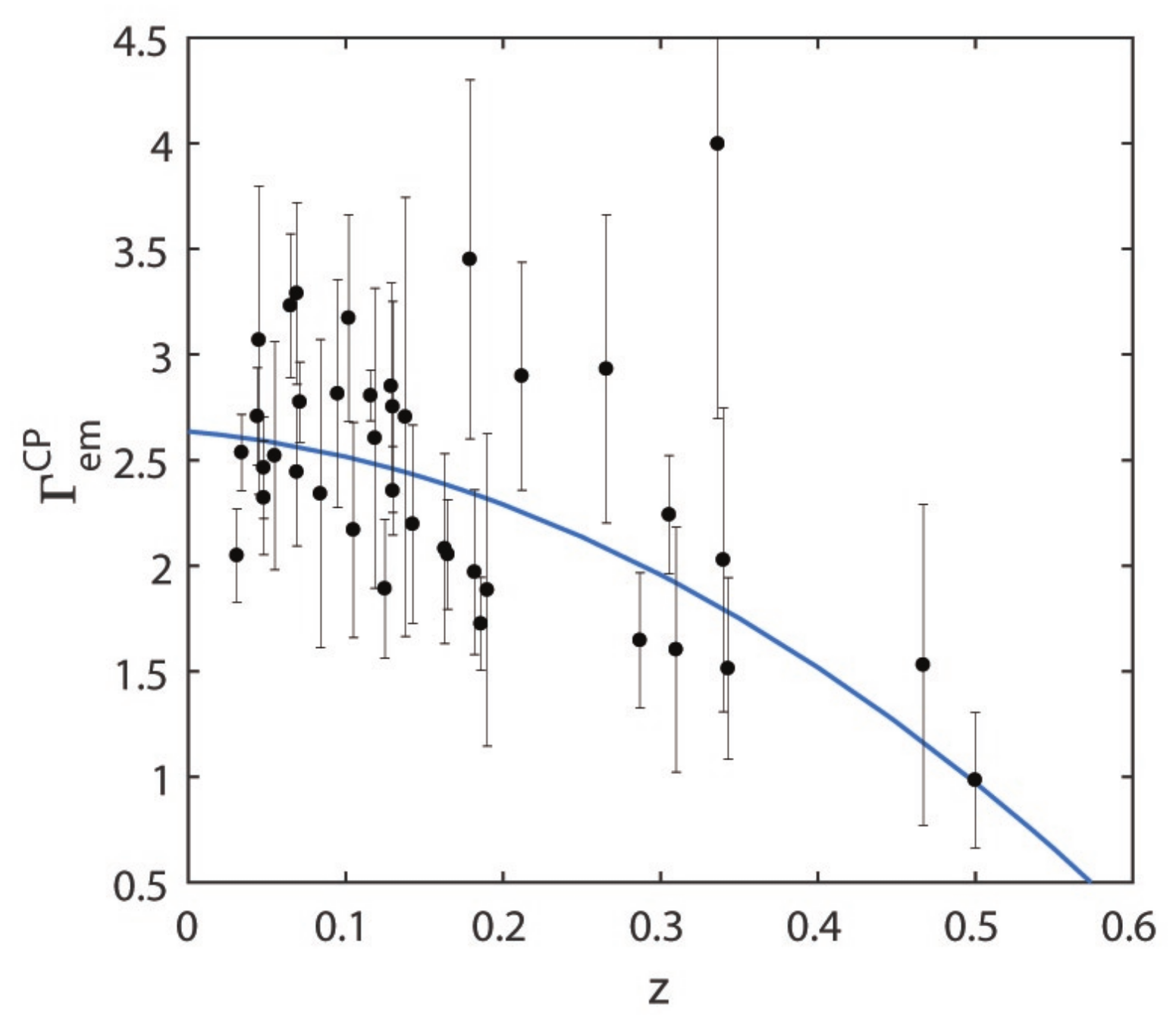 Universe 08 00253 g009