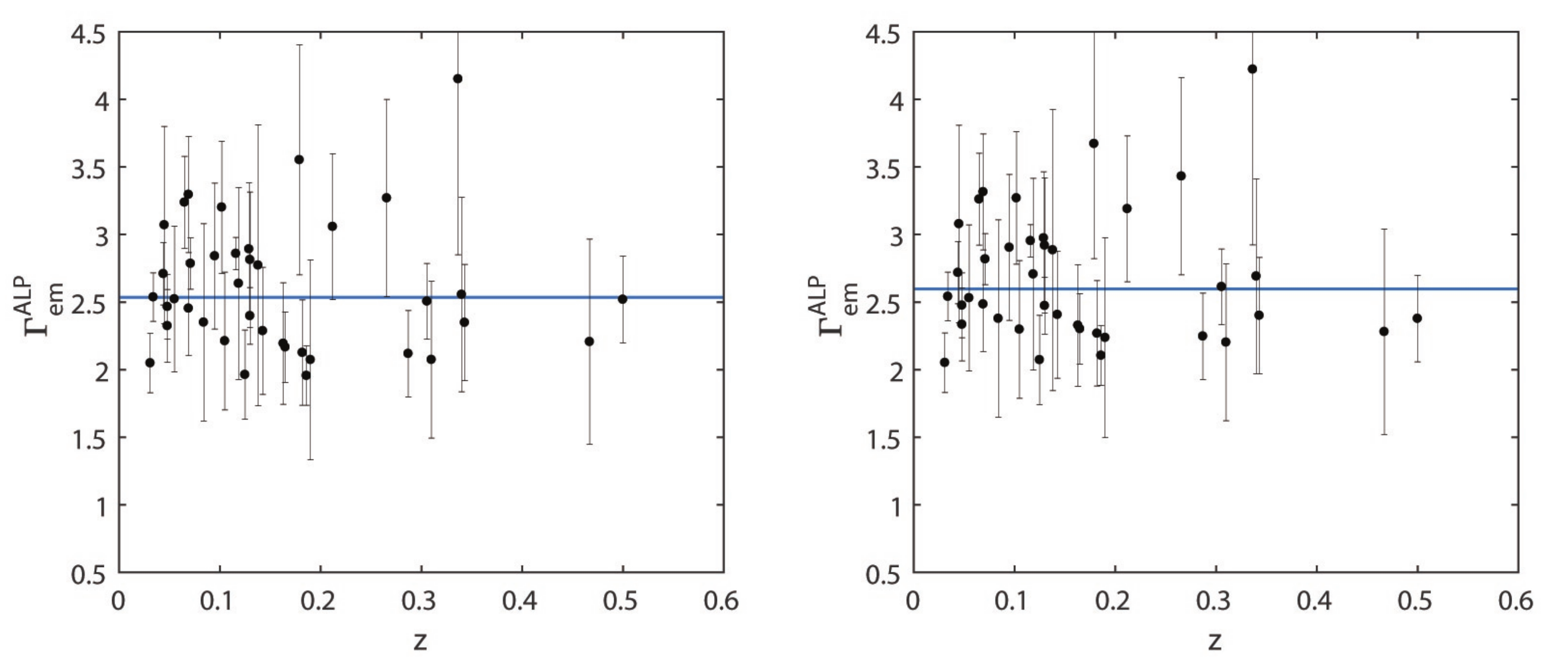 Universe 08 00253 g010