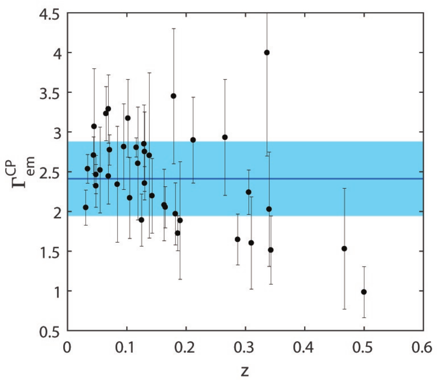 Universe 08 00253 g011