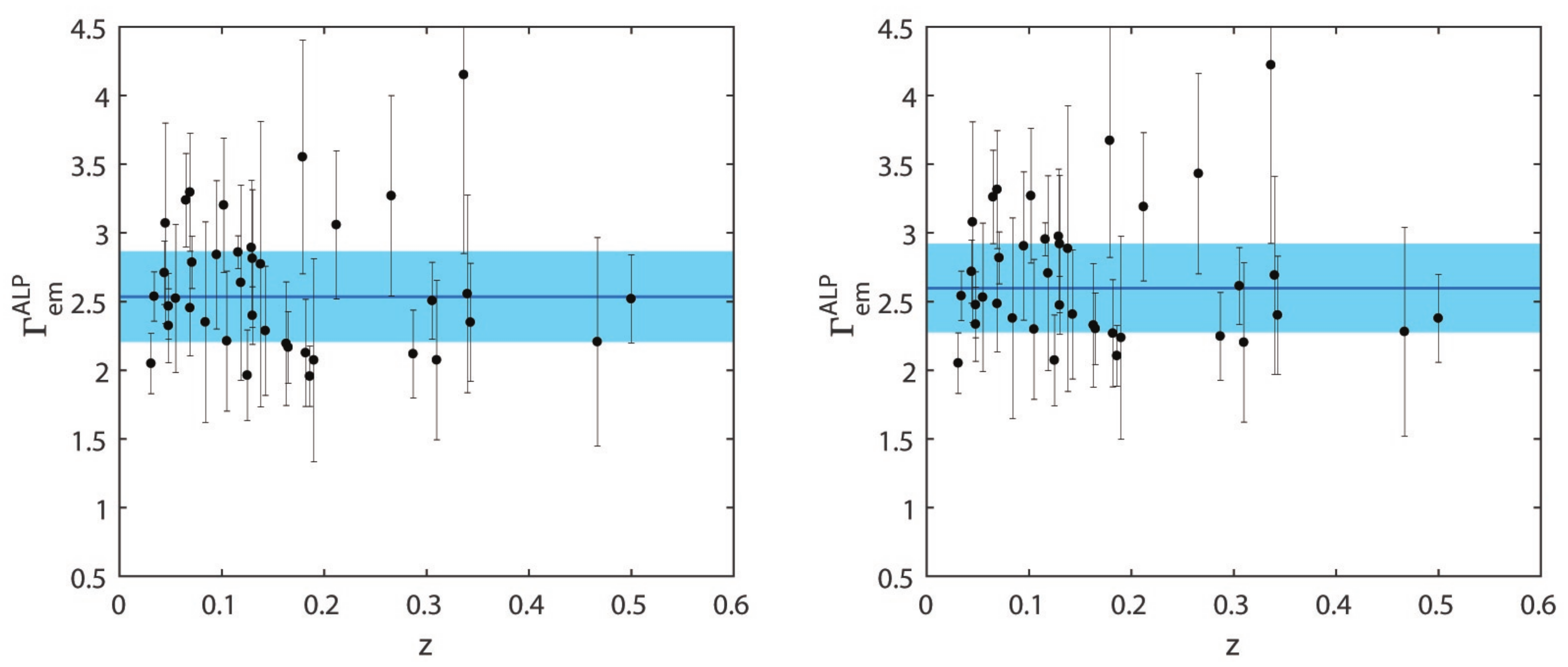 Universe 08 00253 g012