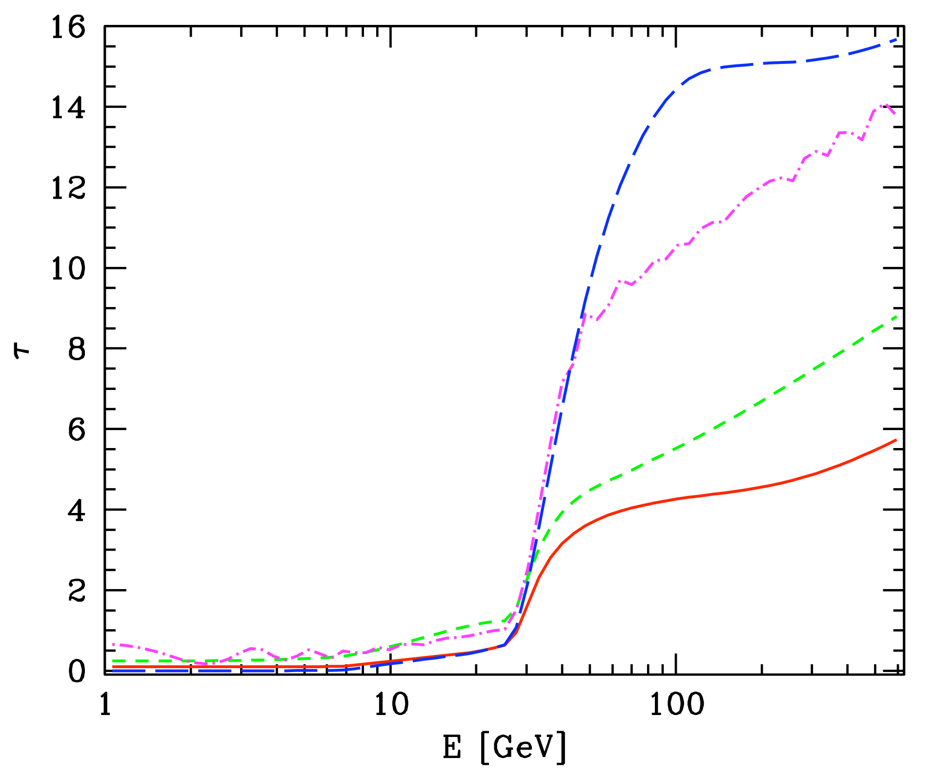 Universe 08 00253 g013