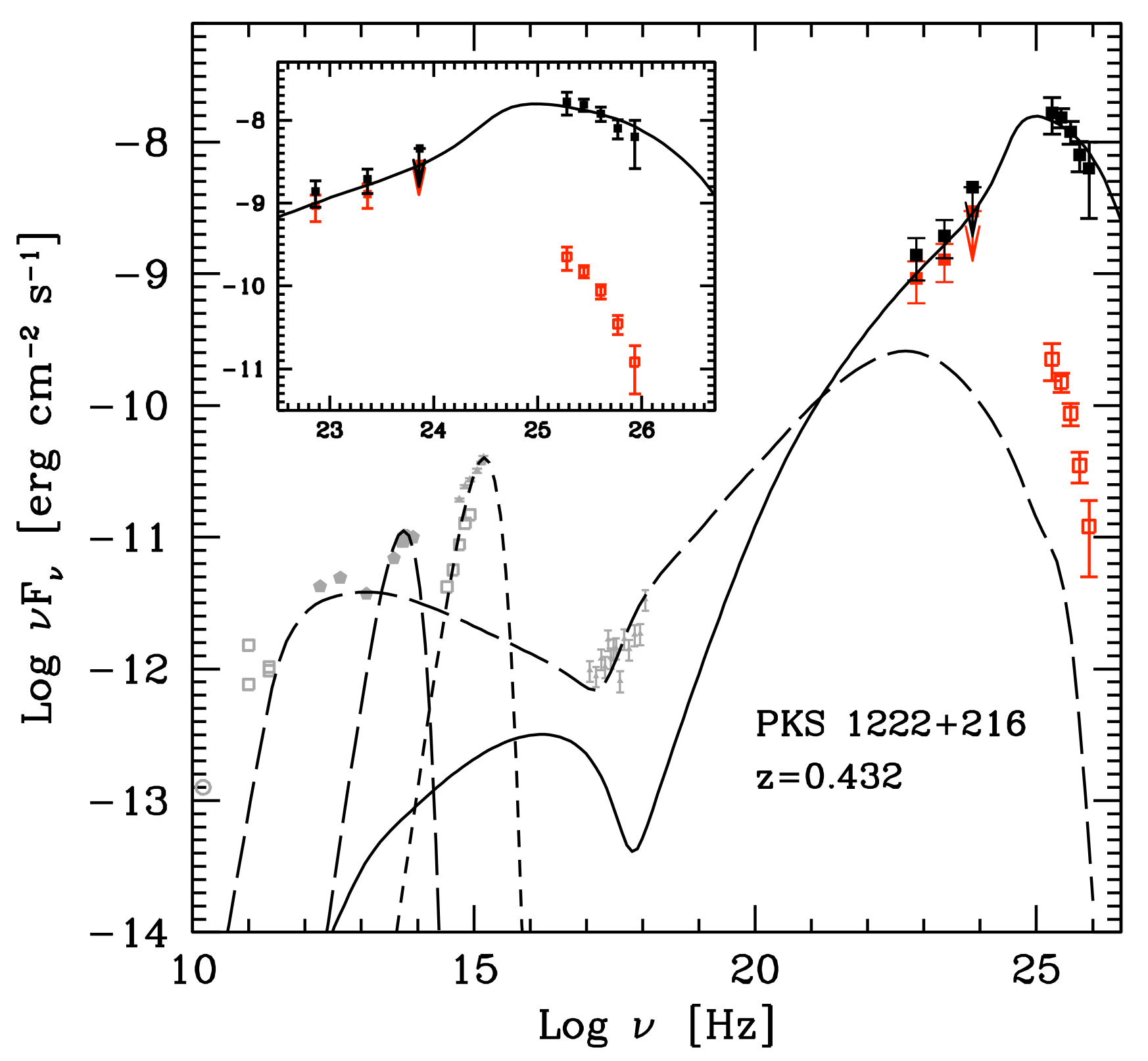 Universe 08 00253 g014