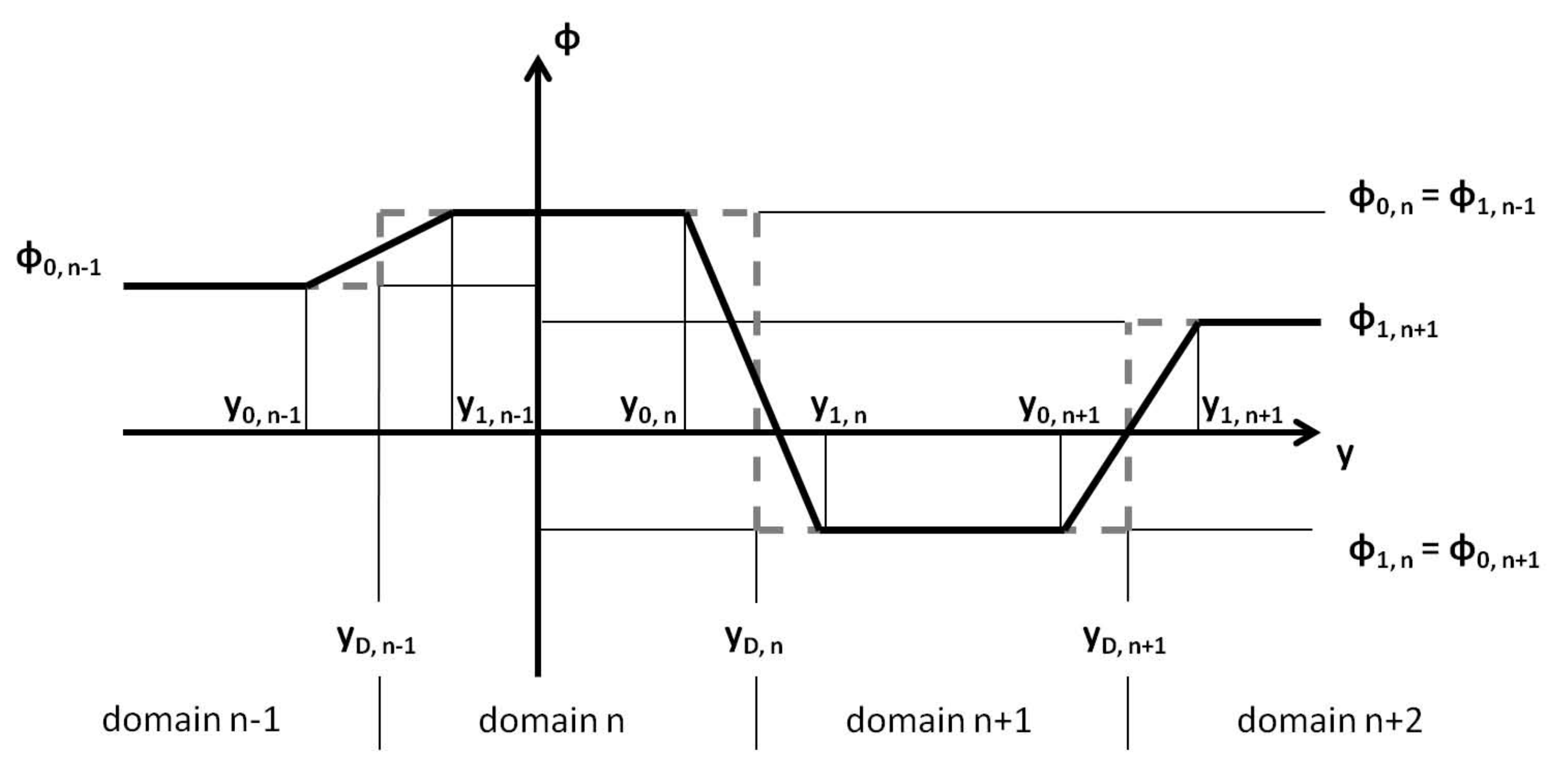Universe 08 00253 g015