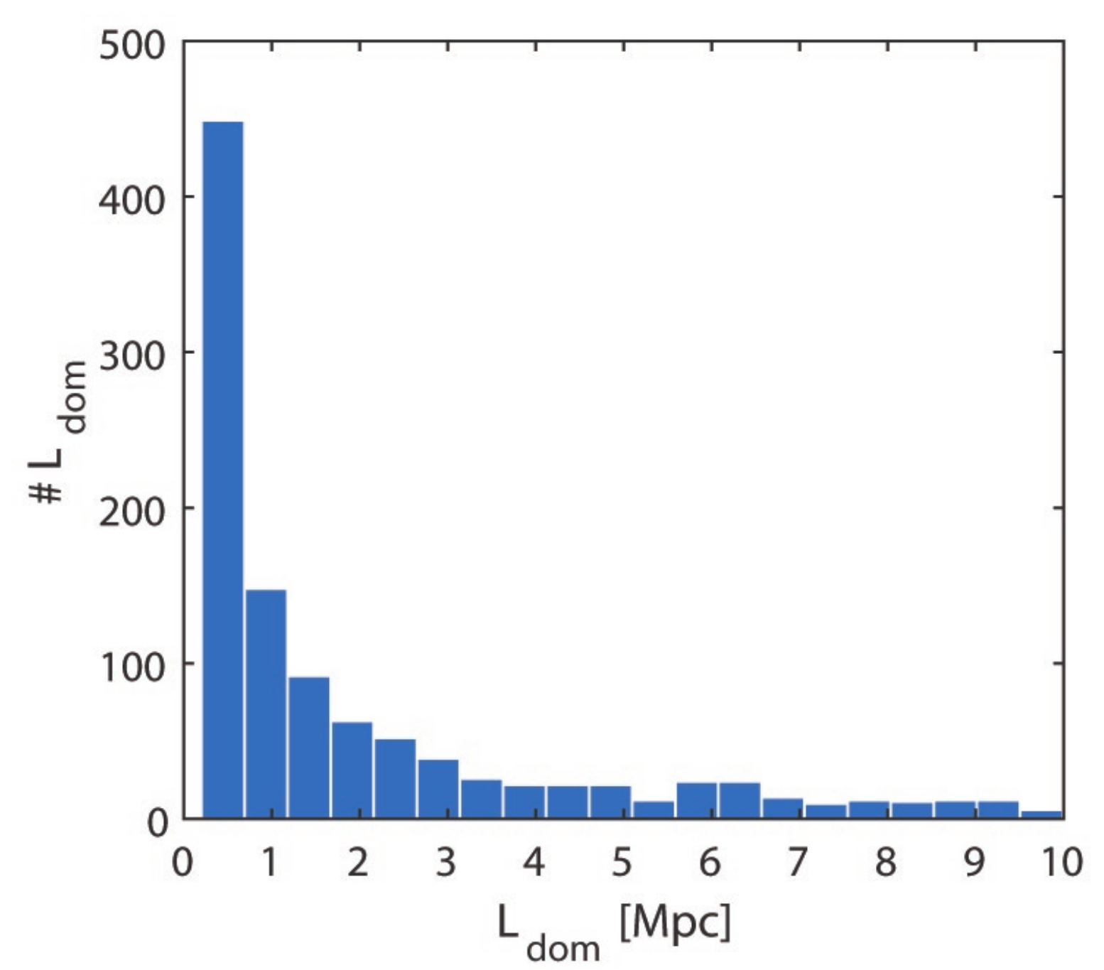 Universe 08 00253 g016