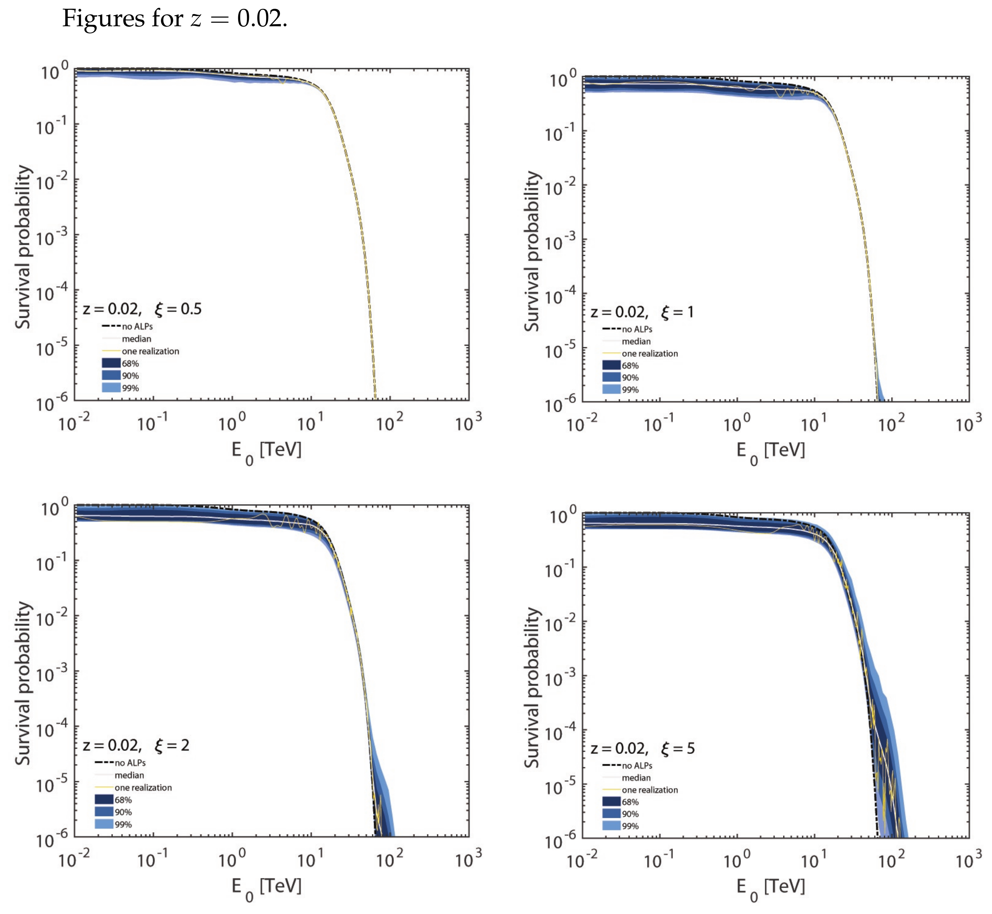Universe 08 00253 g017