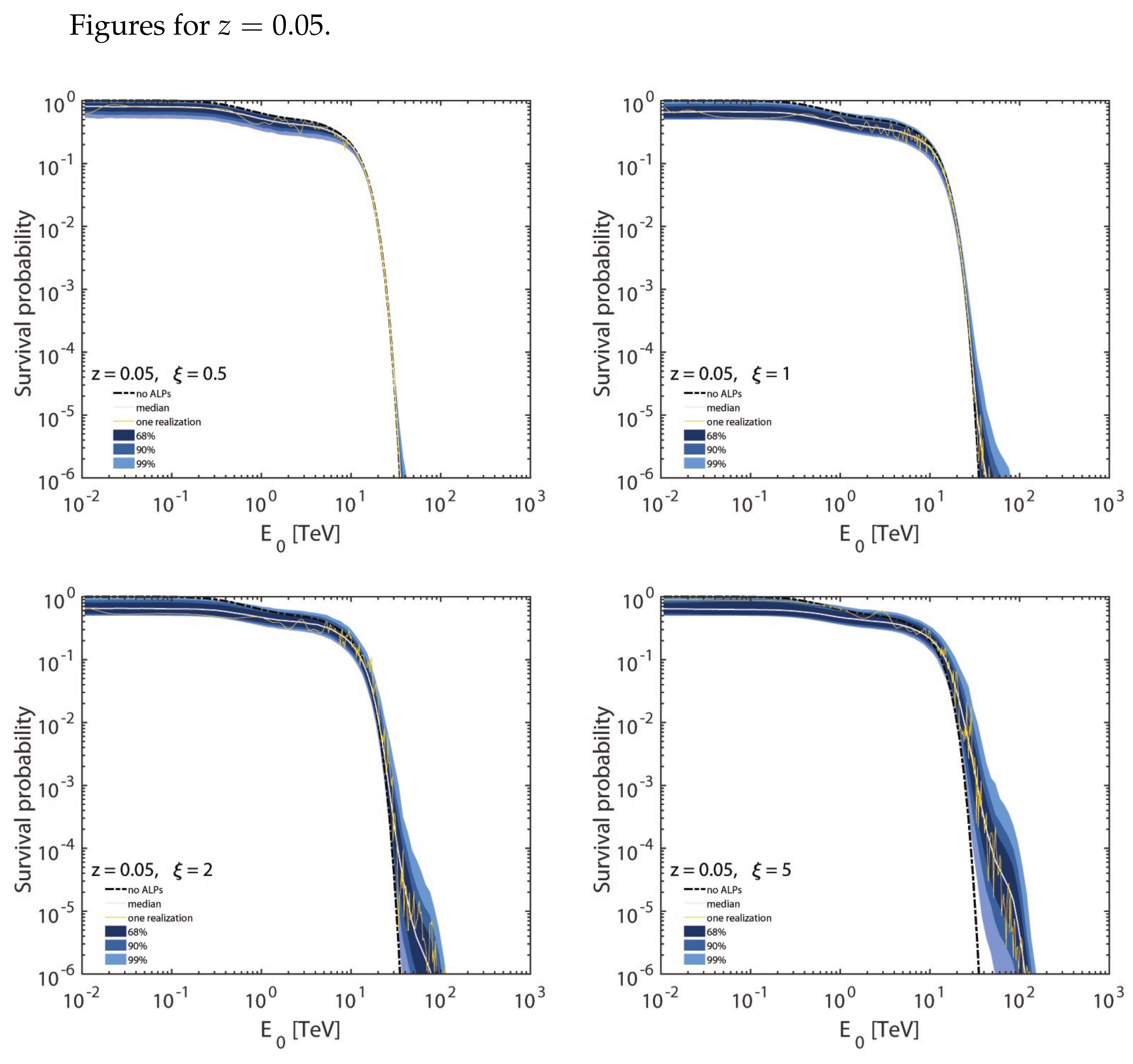 Universe 08 00253 g018