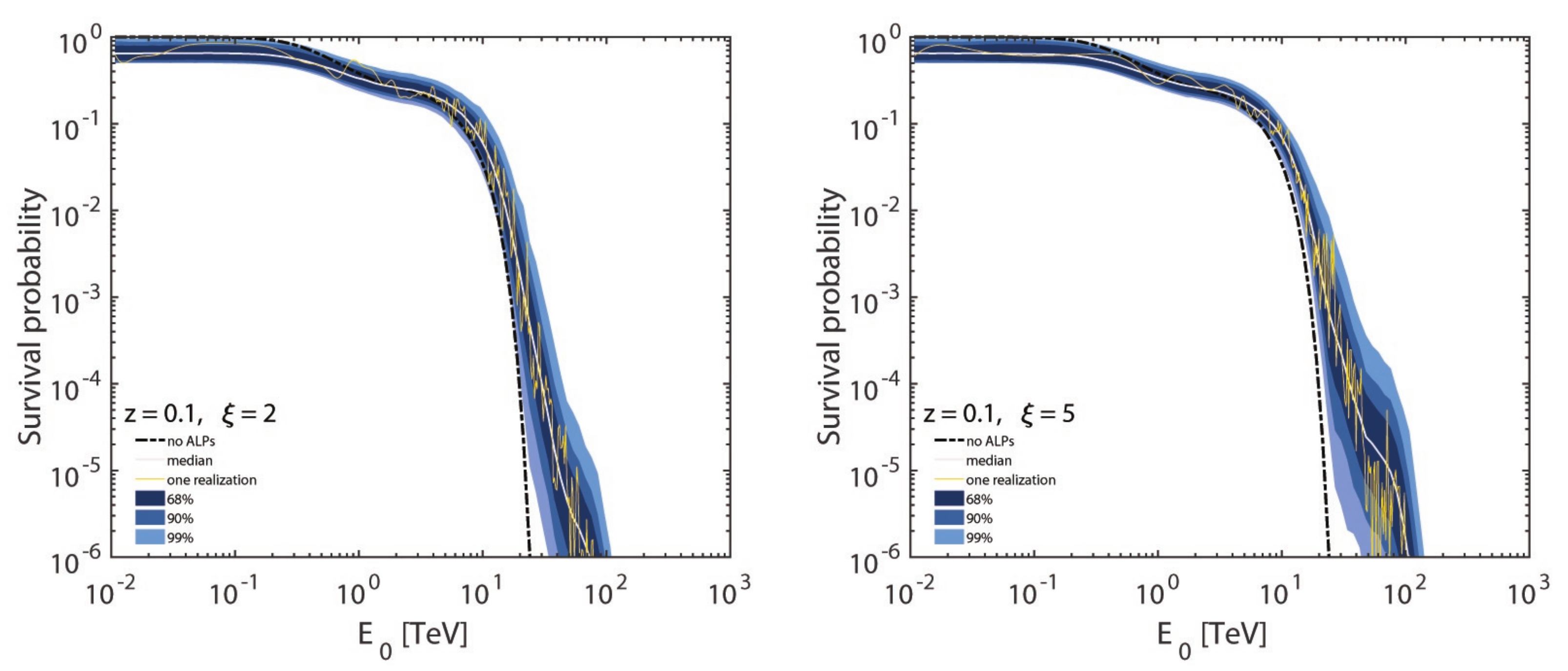 Universe 08 00253 g019b