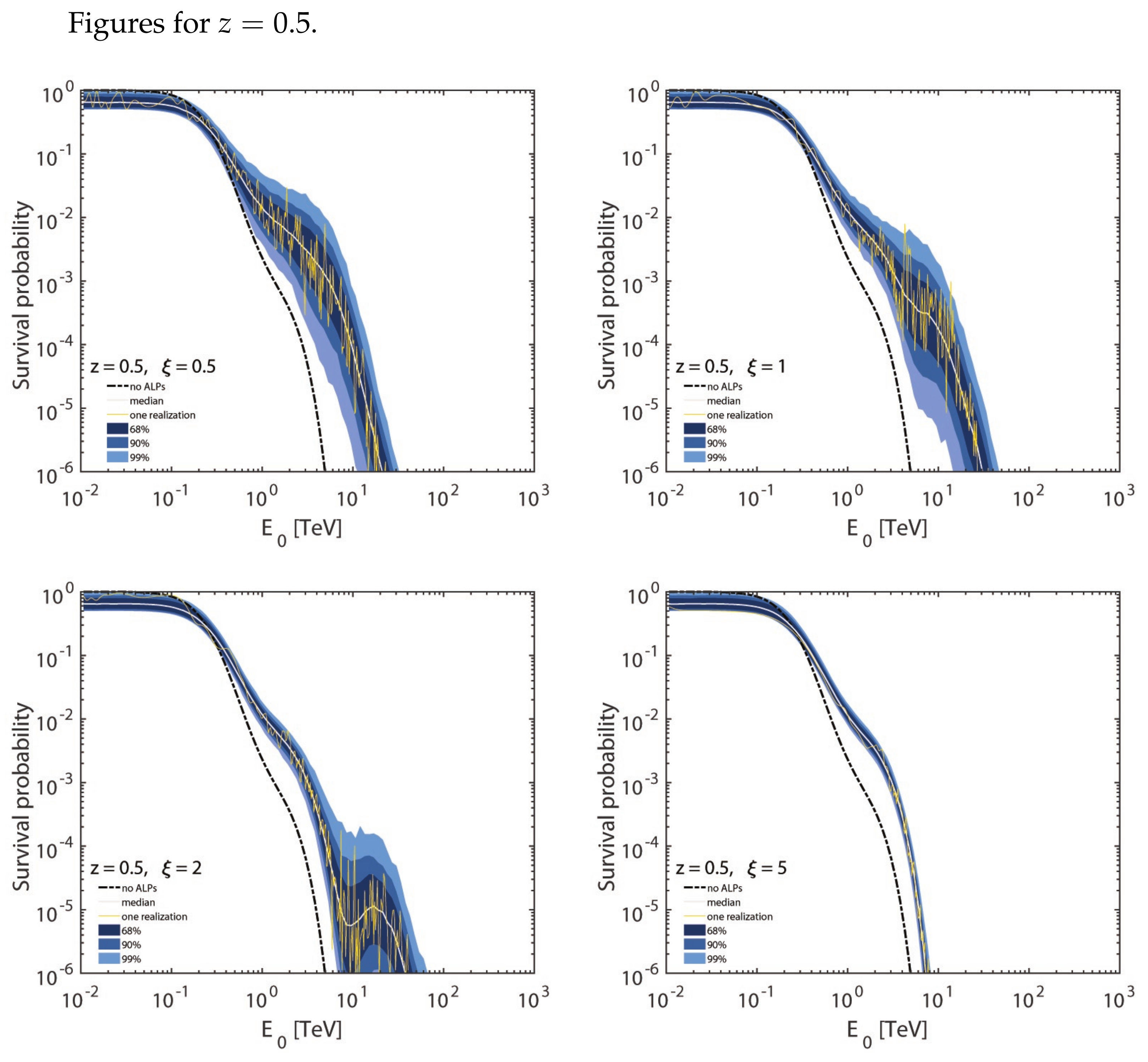 Universe 08 00253 g021