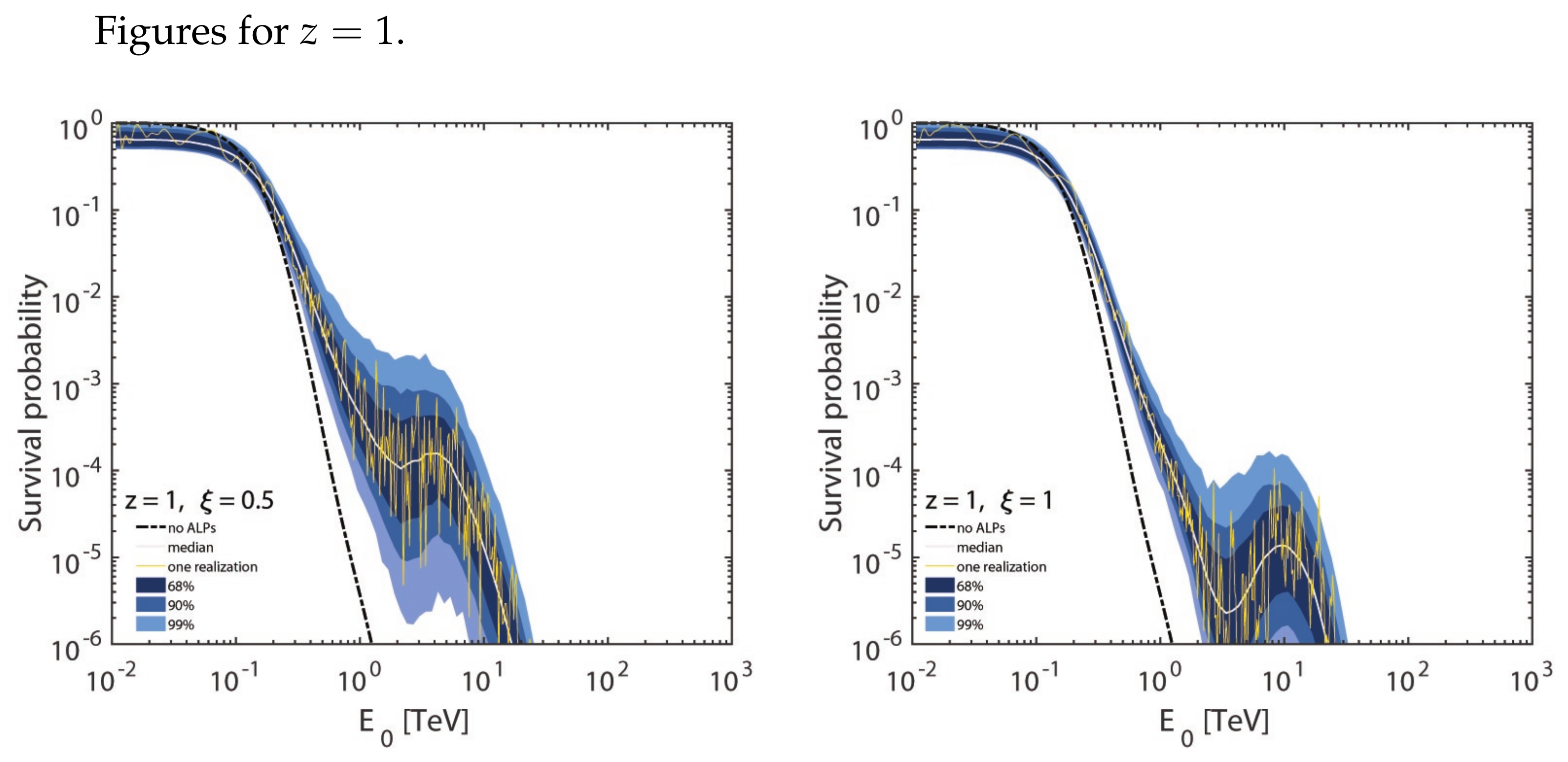 Universe 08 00253 g022a