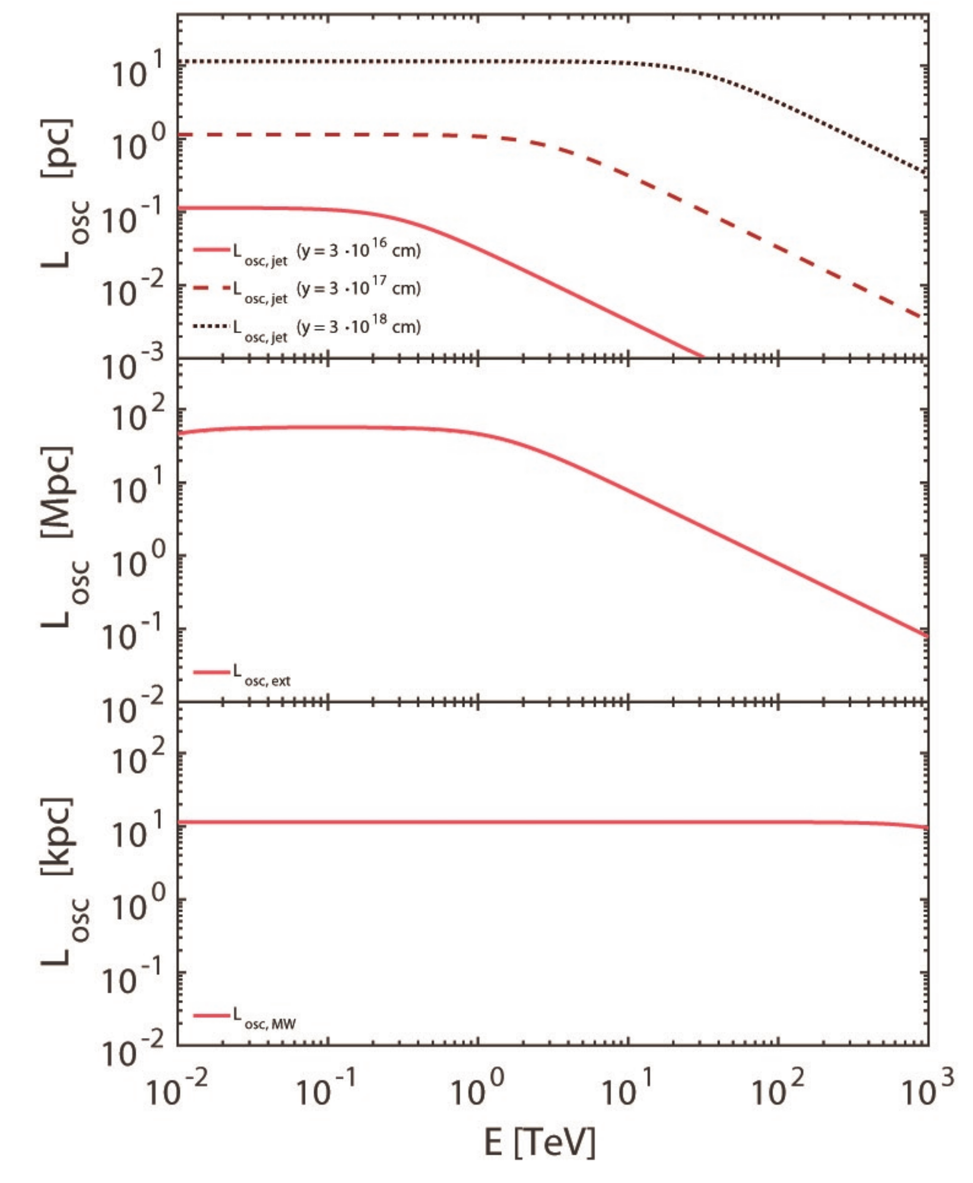 Universe 08 00253 g024