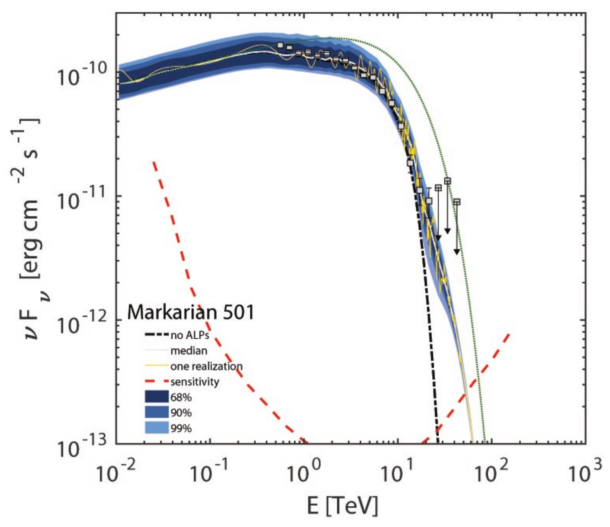 Universe 08 00253 g025