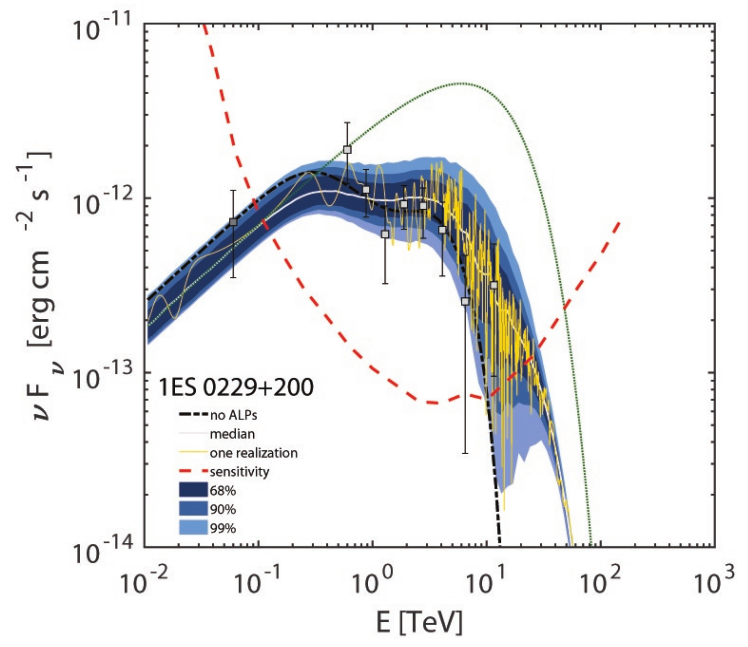 Universe 08 00253 g026