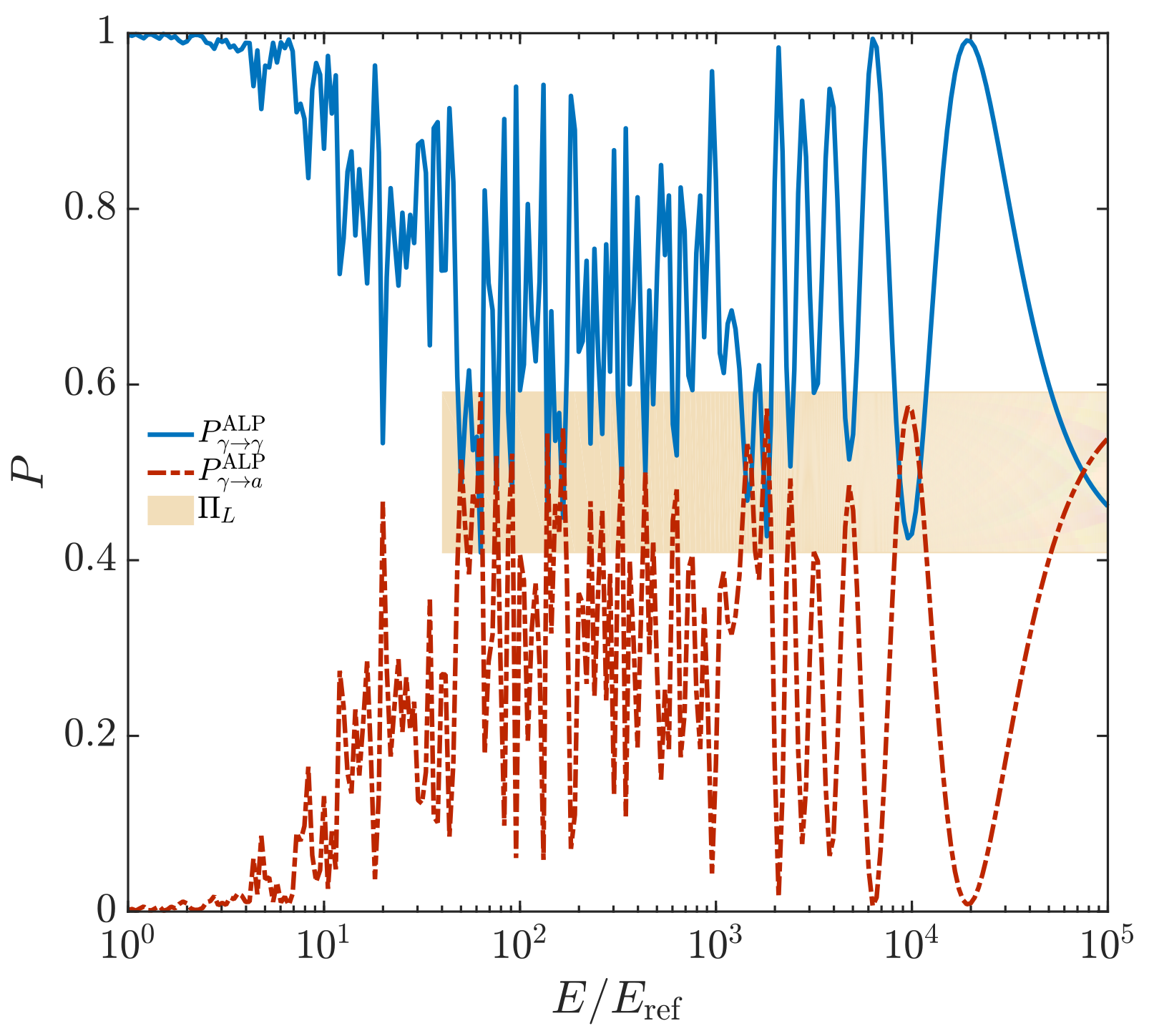 Universe 08 00253 g029