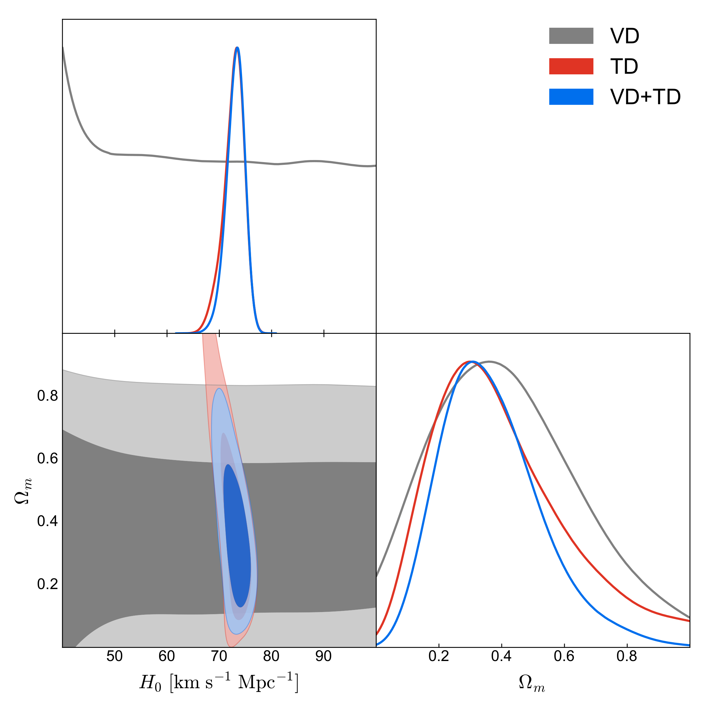 Universe 08 00254 g001