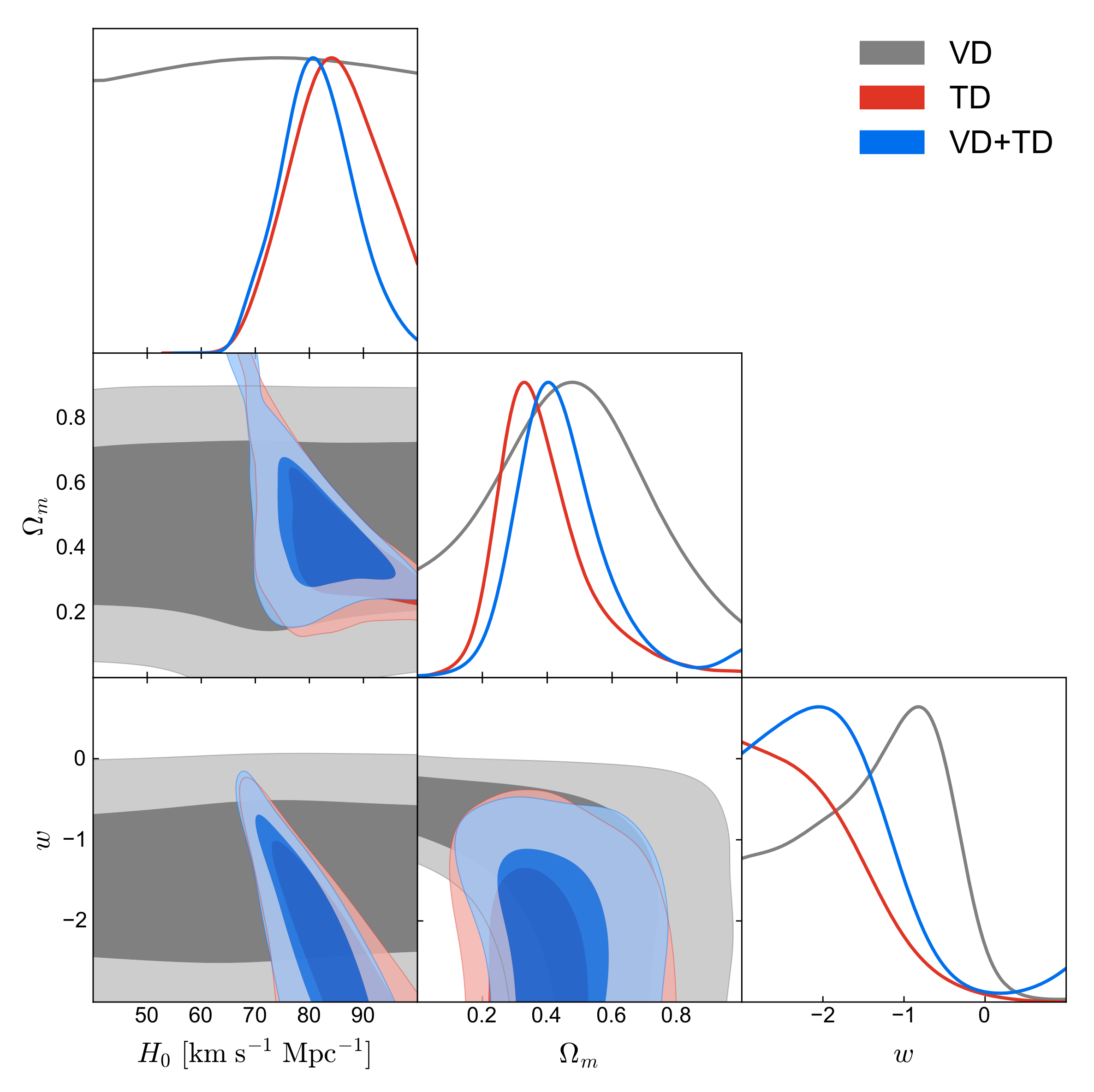 Universe 08 00254 g002