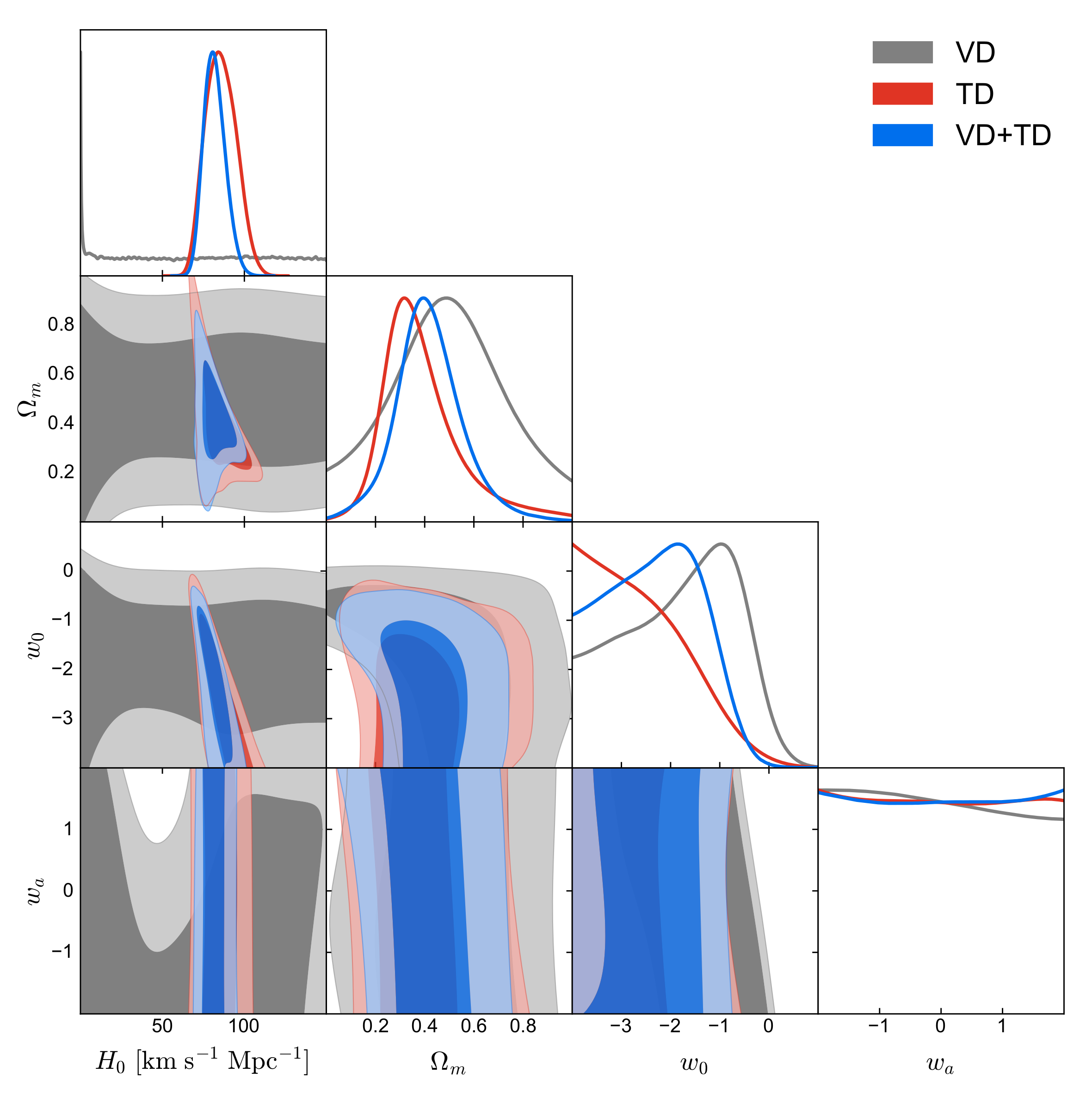 Universe 08 00254 g003