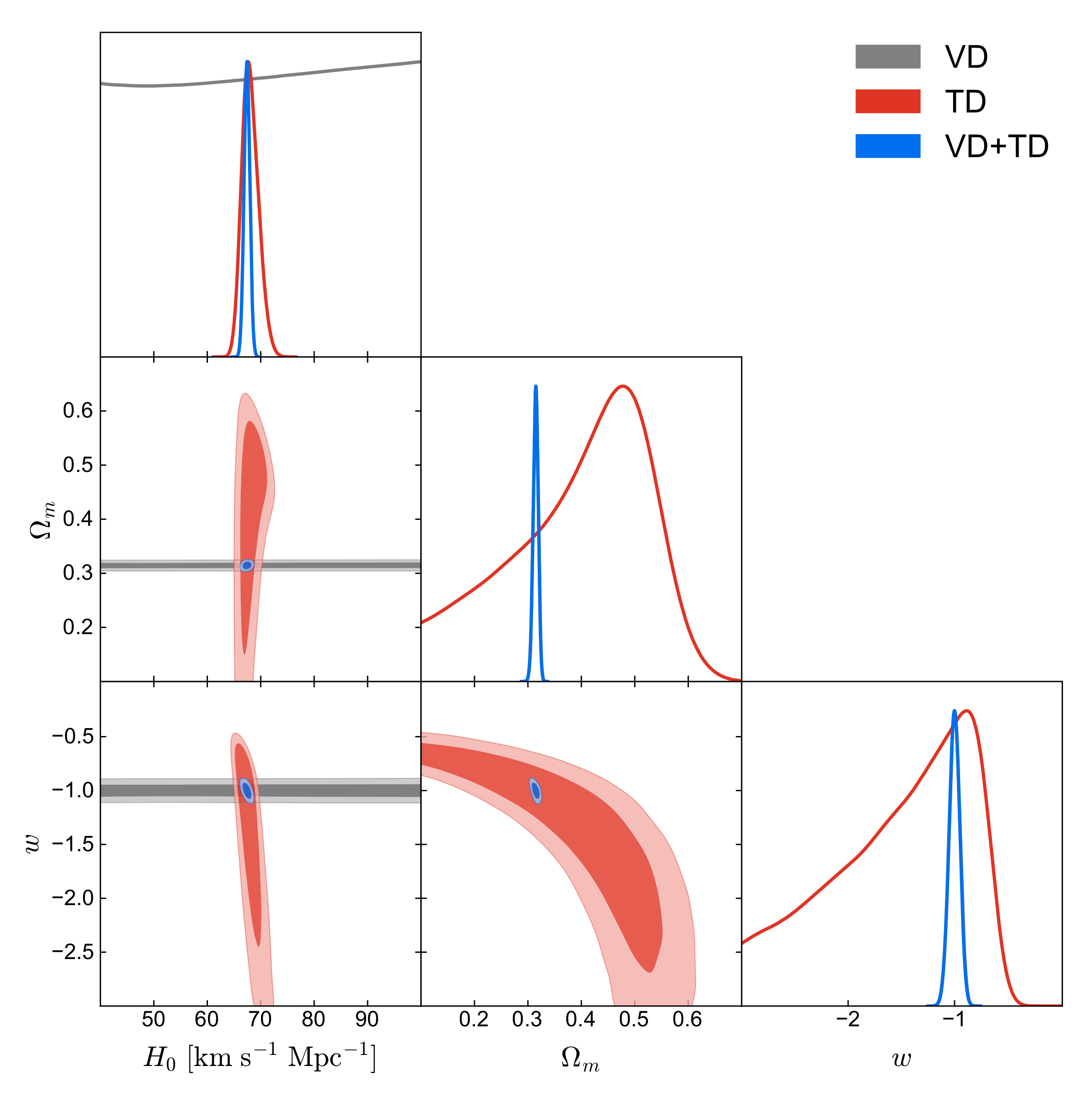 Universe 08 00254 g005