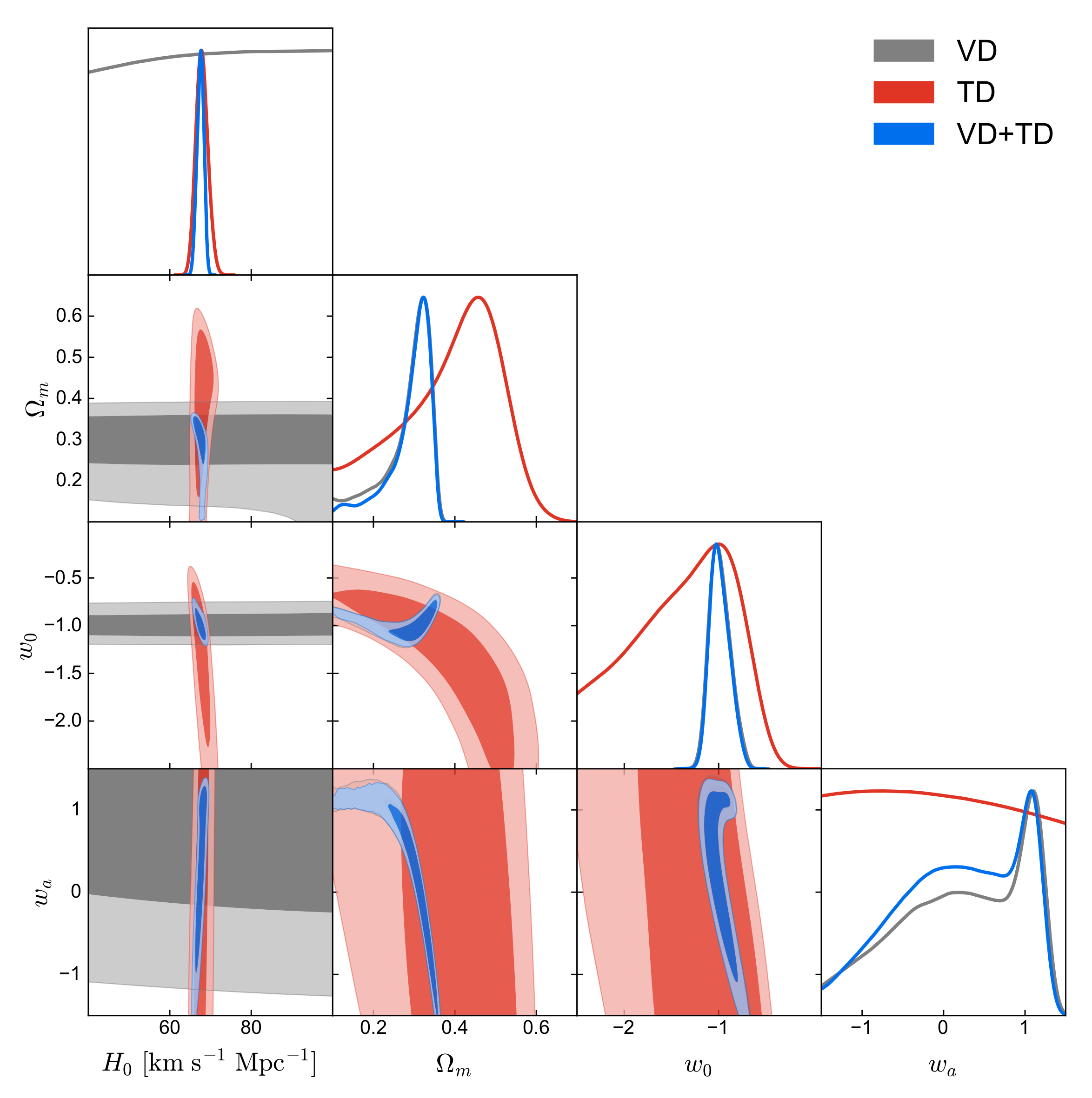 Universe 08 00254 g006