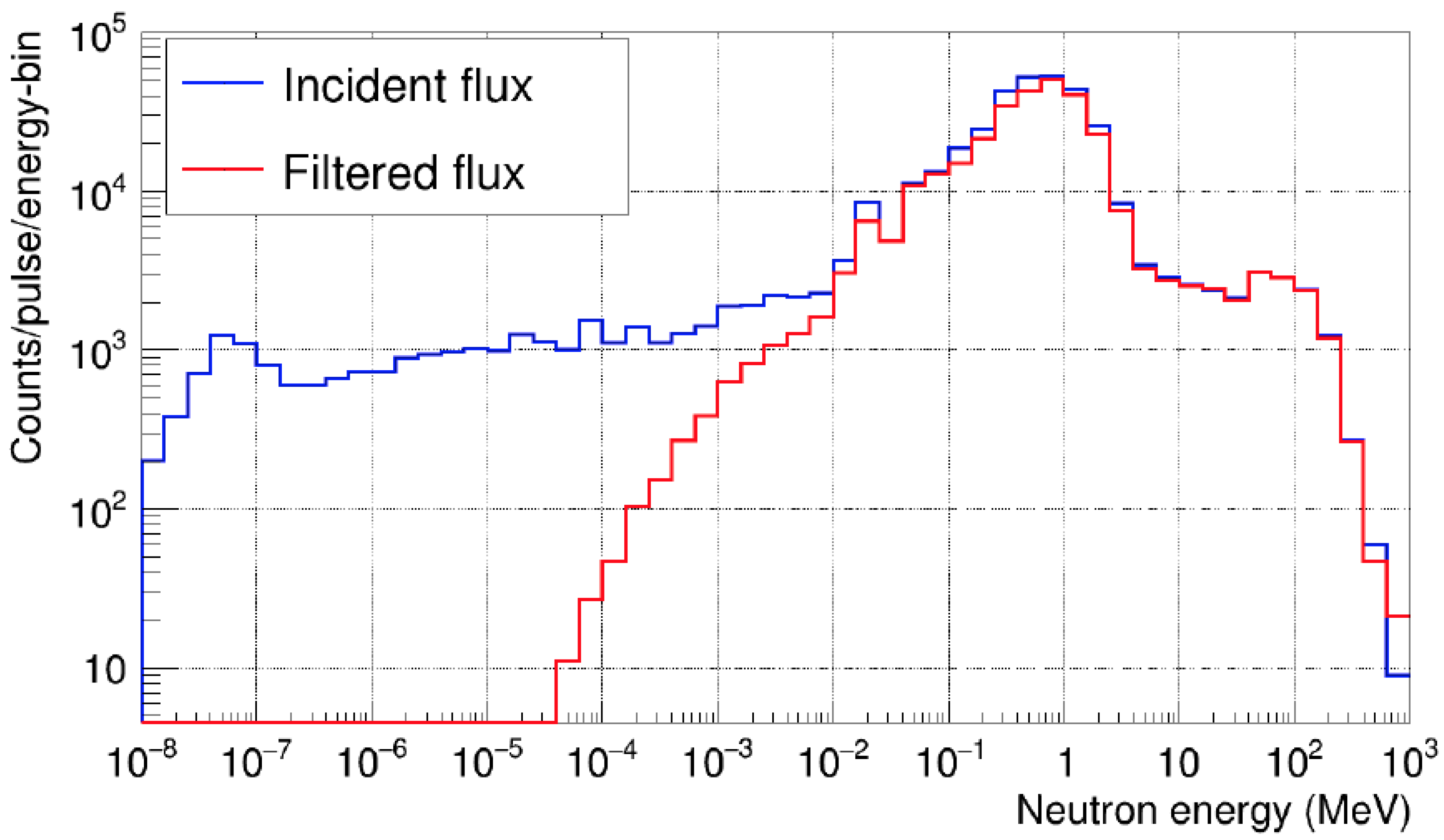 Universe 08 00255 g006