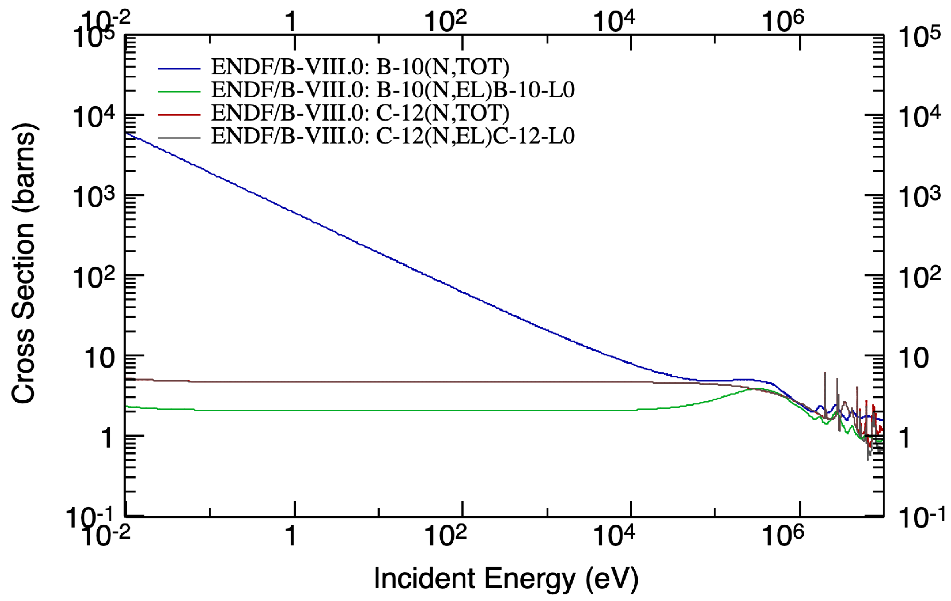 Universe 08 00255 g007