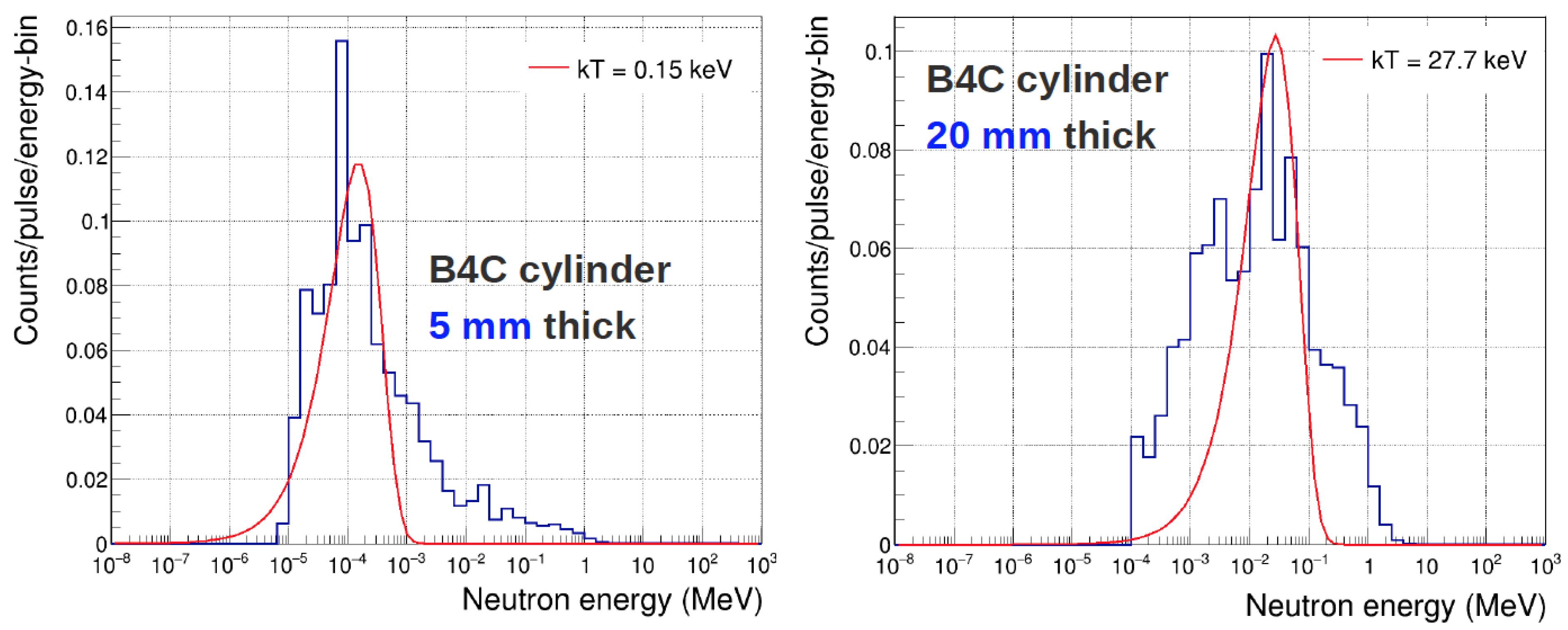 Universe 08 00255 g008