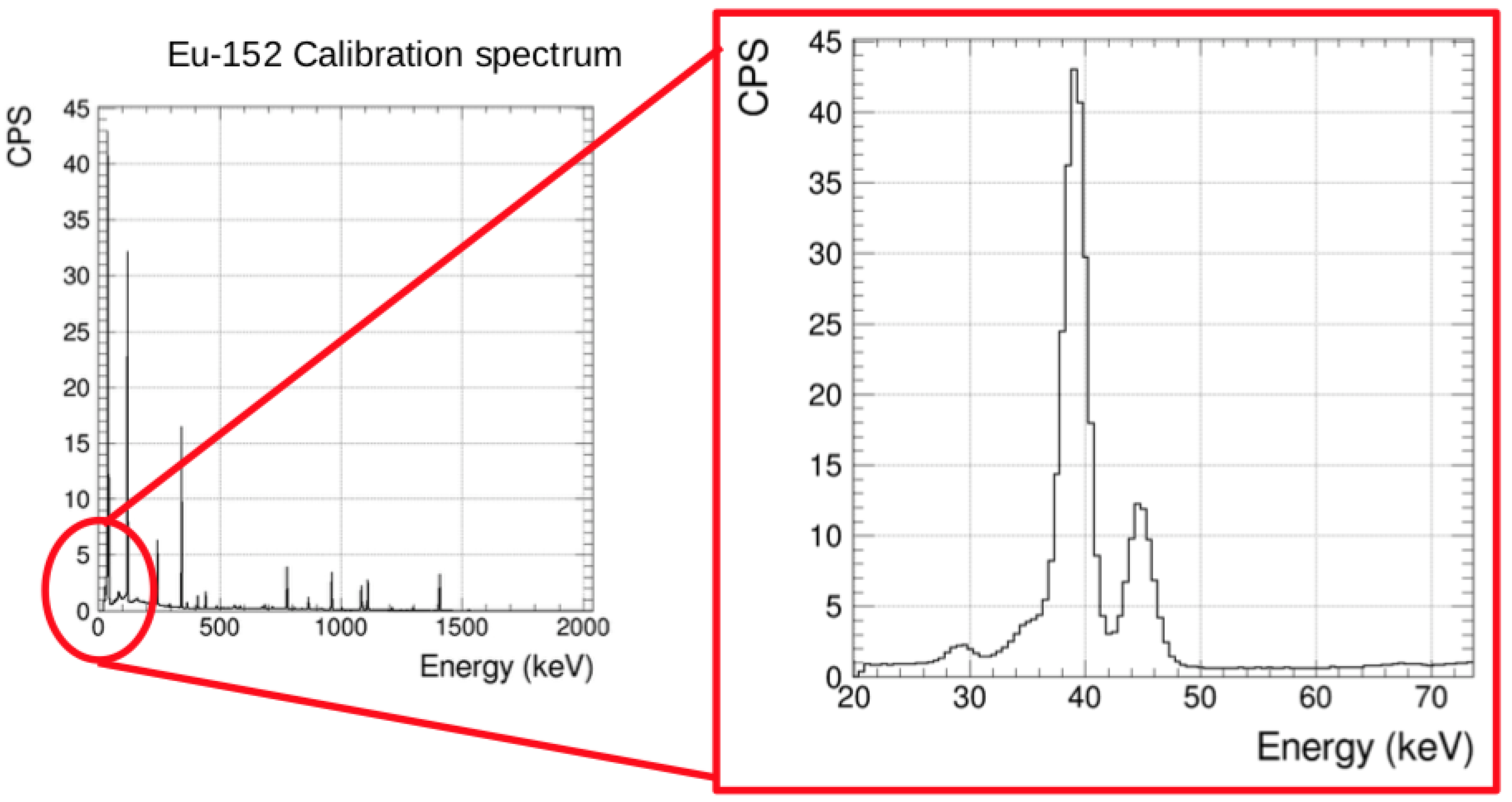 Universe 08 00255 g009