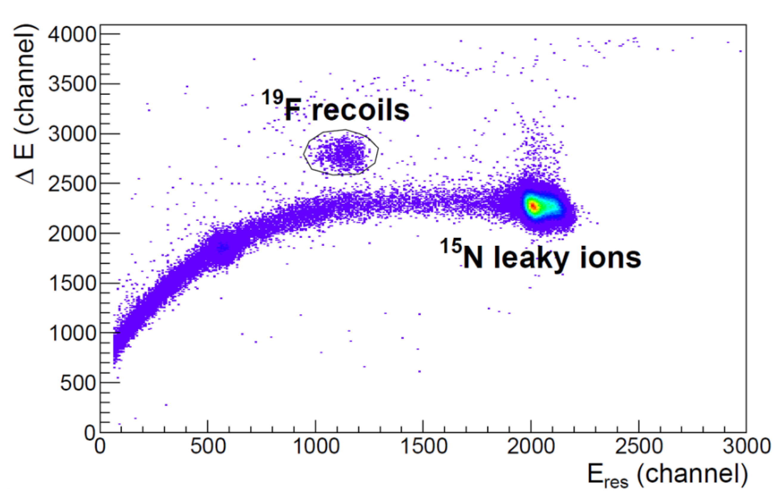 Universe 08 00258 g003