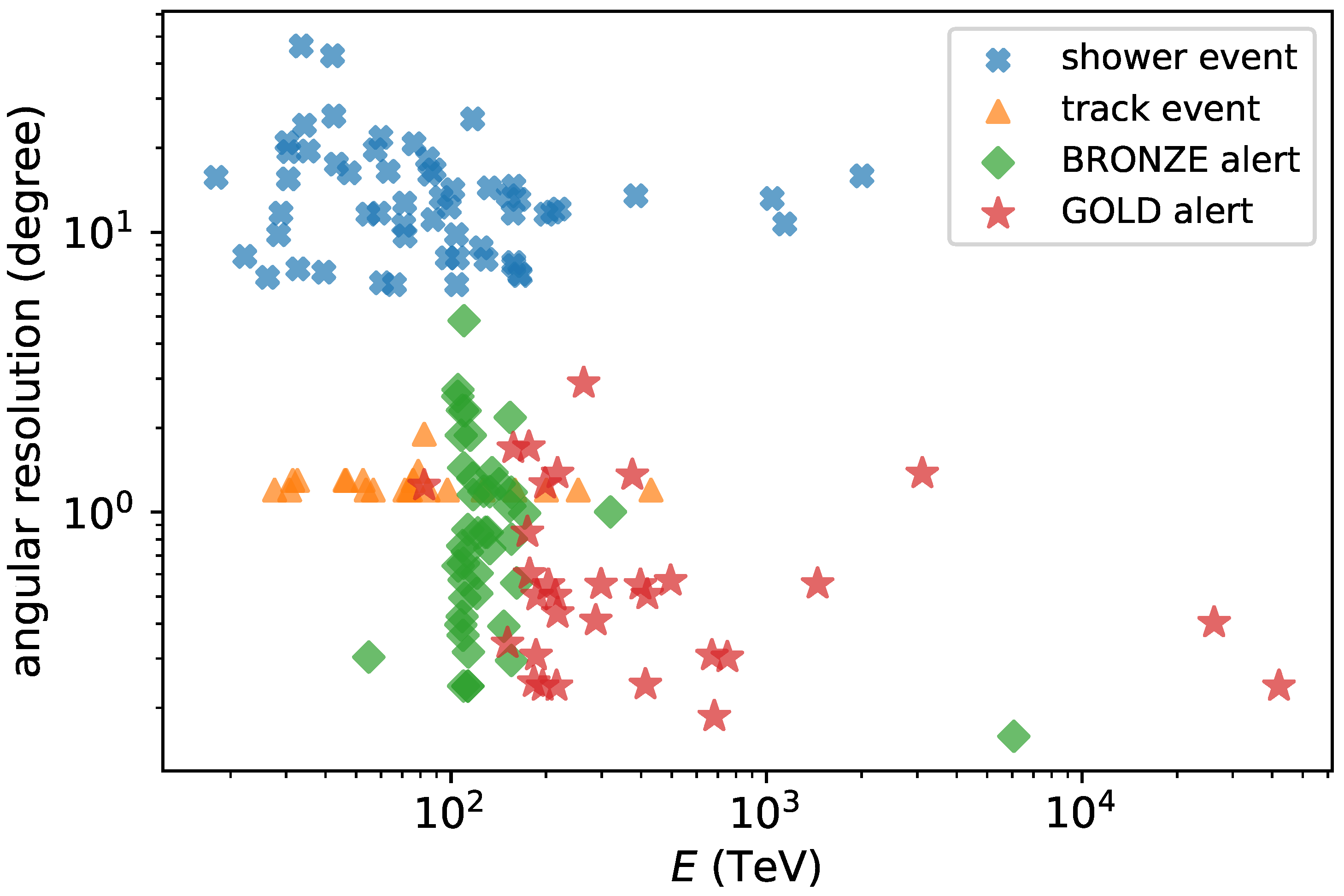 Universe 08 00260 g001 Universe 08 00260 g001