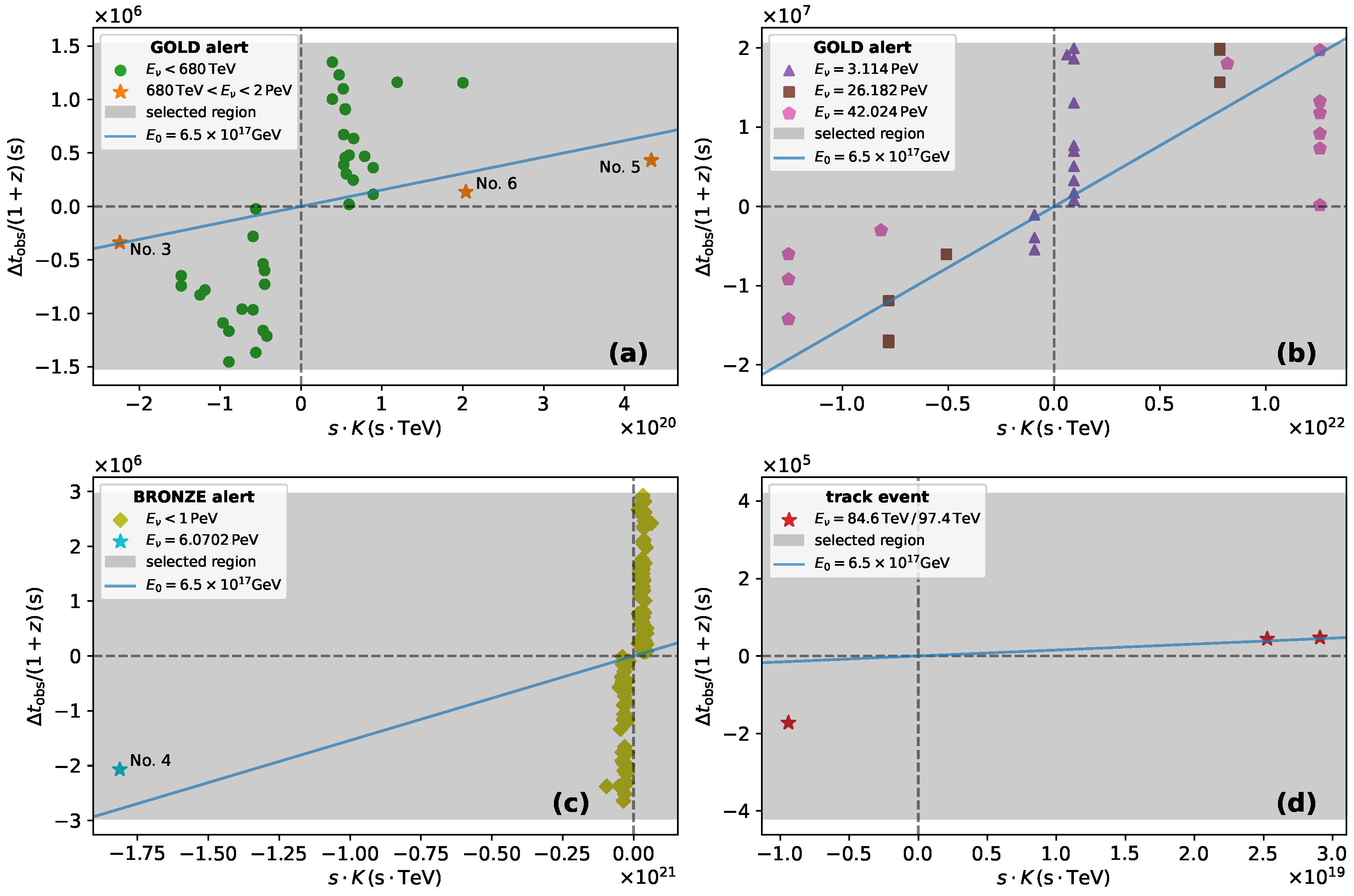 Universe 08 00260 g003 Universe 08 00260 g003