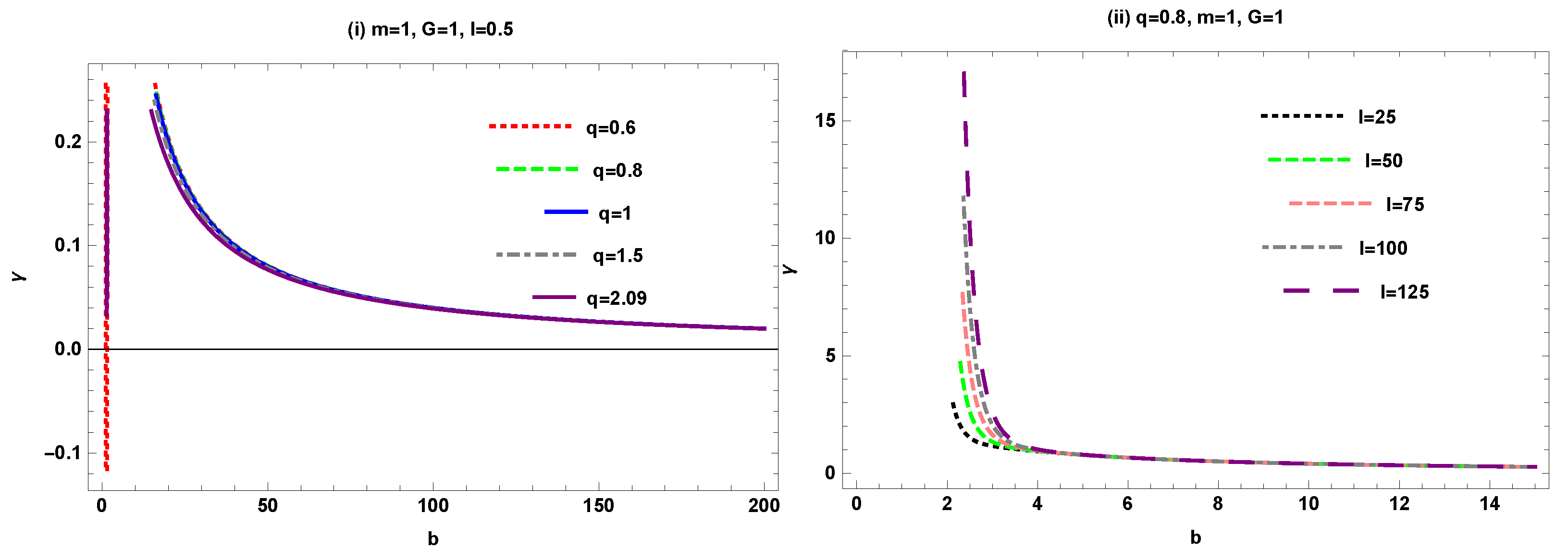 Universe 08 00262 g001