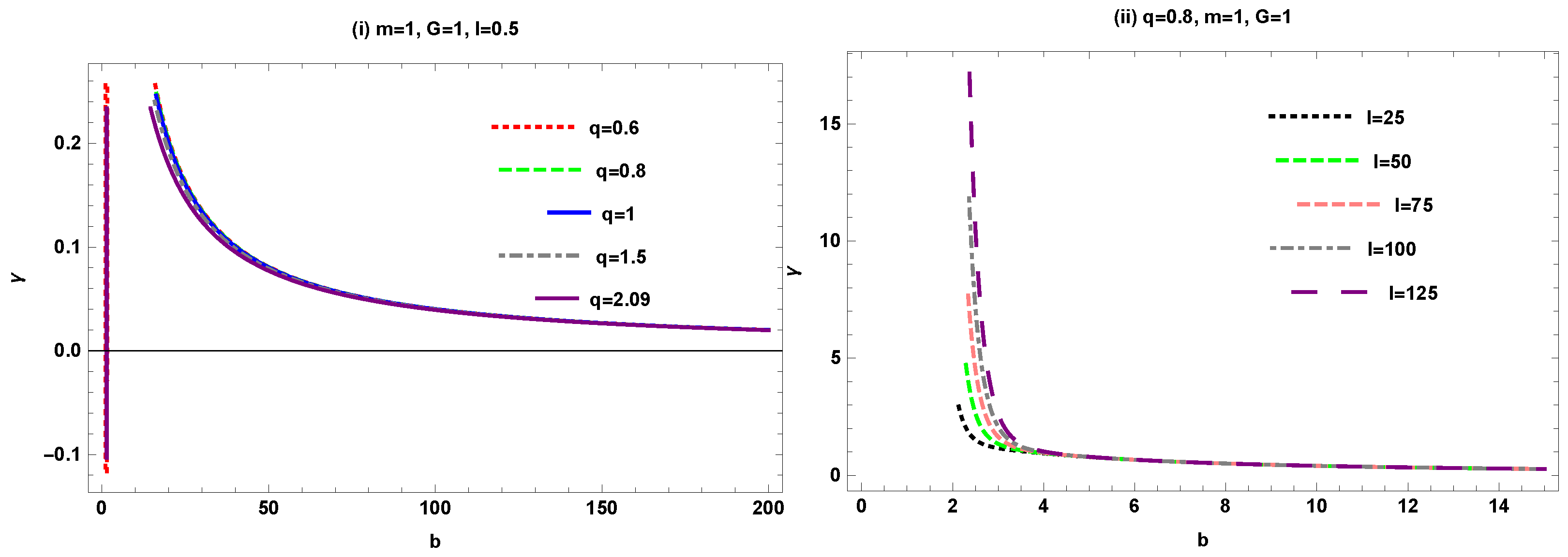 Universe 08 00262 g003