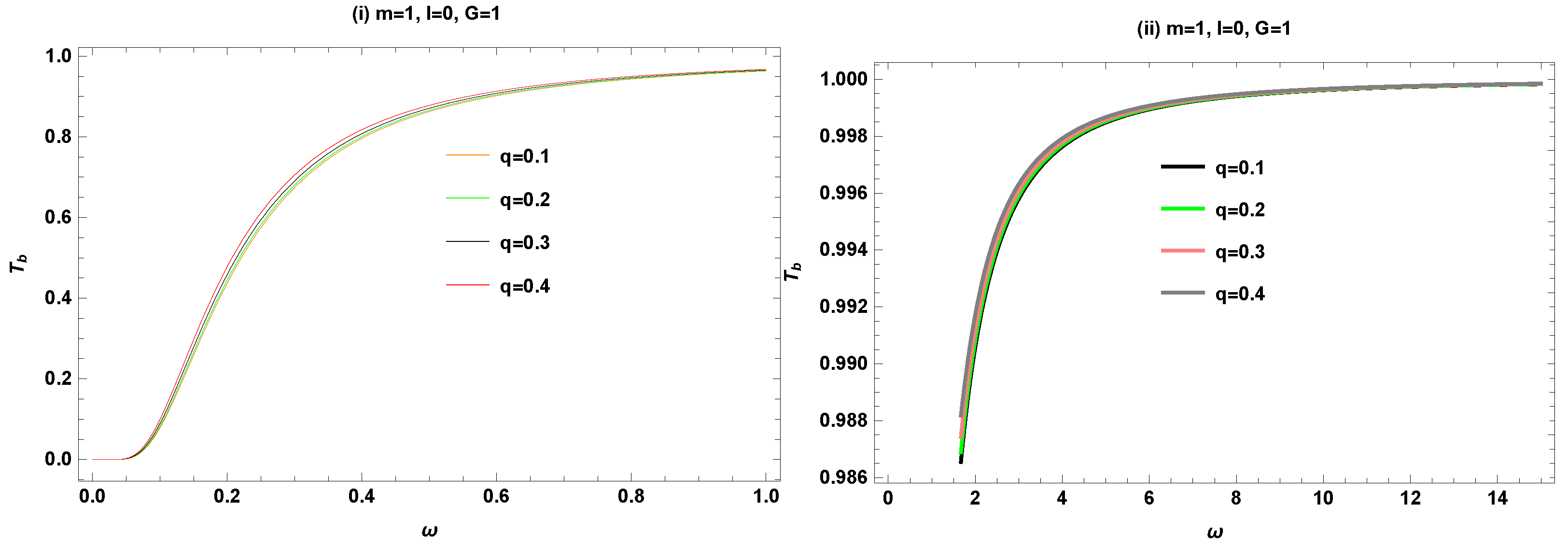 Universe 08 00262 g006