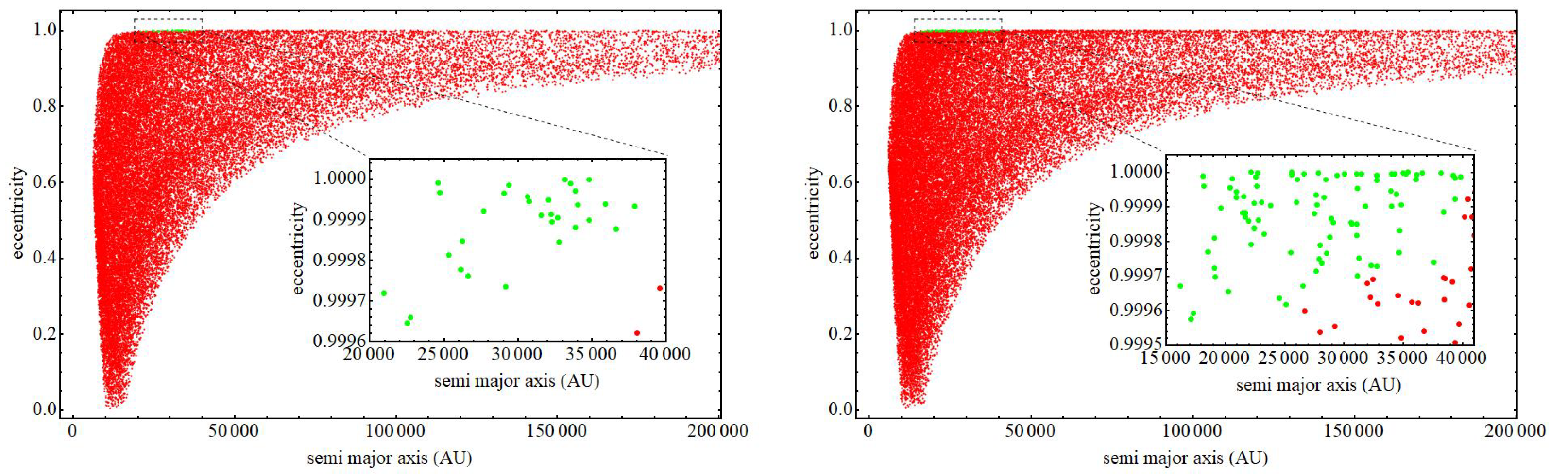 Universe 08 00263 g004