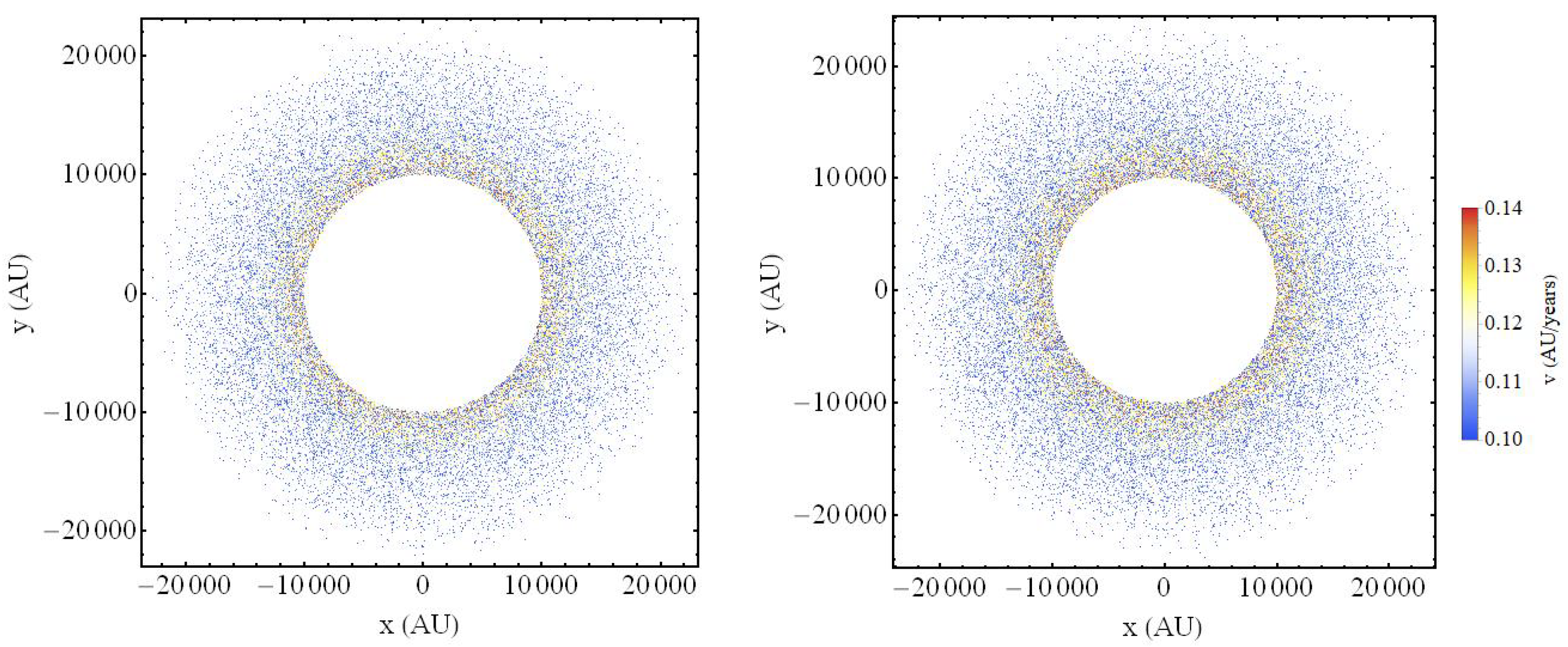 Universe 08 00263 g006