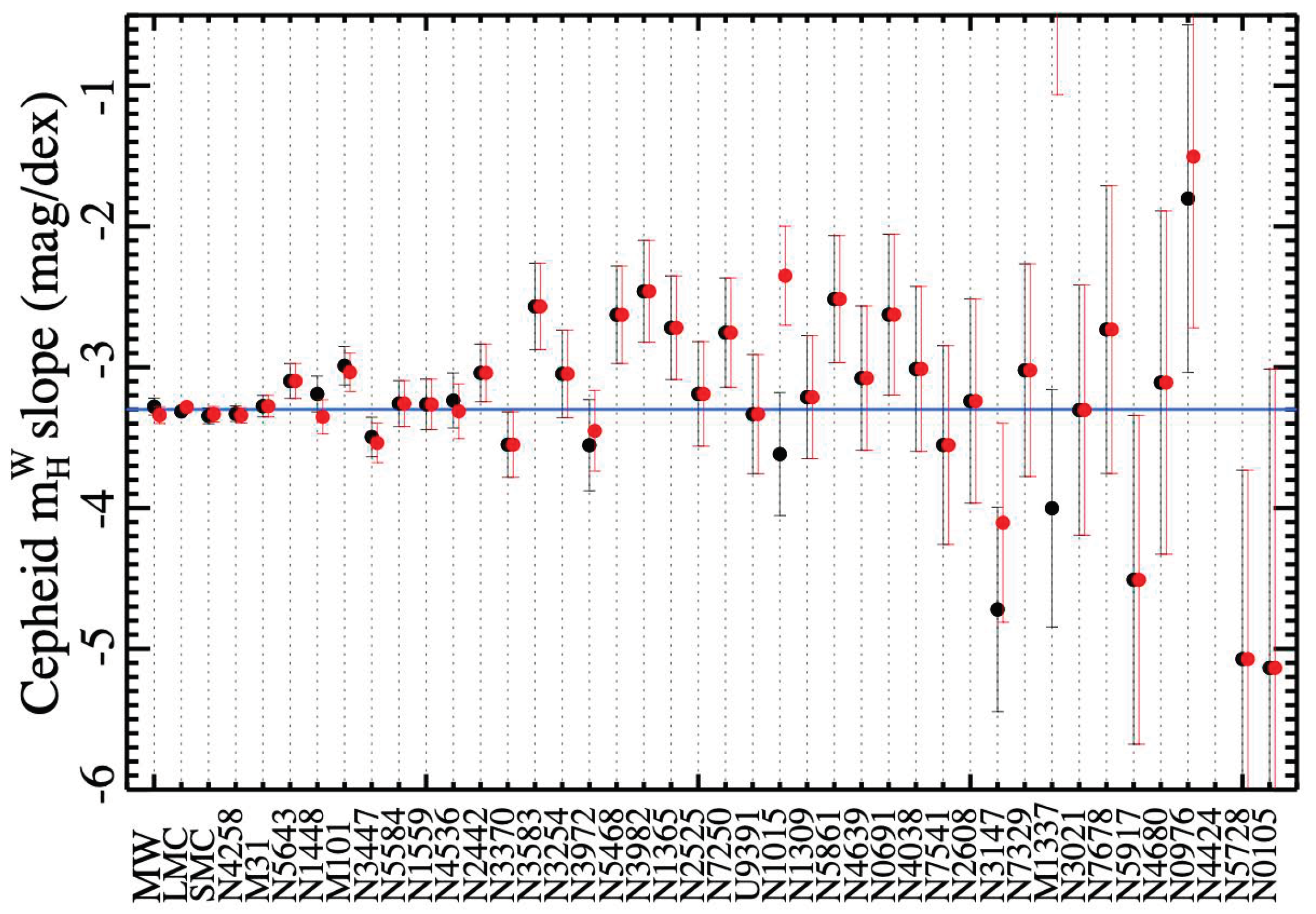 Universe 08 00263 g007