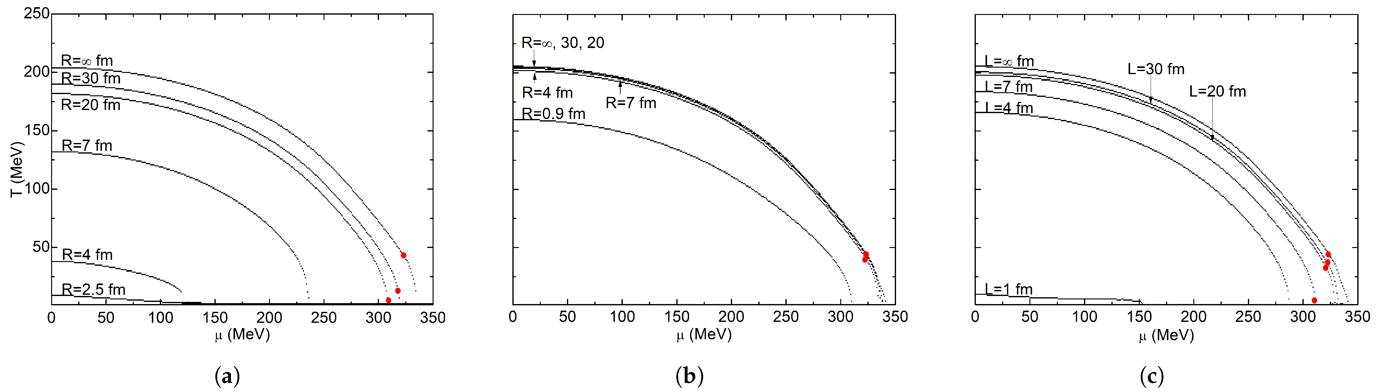 Universe 08 00264 g003