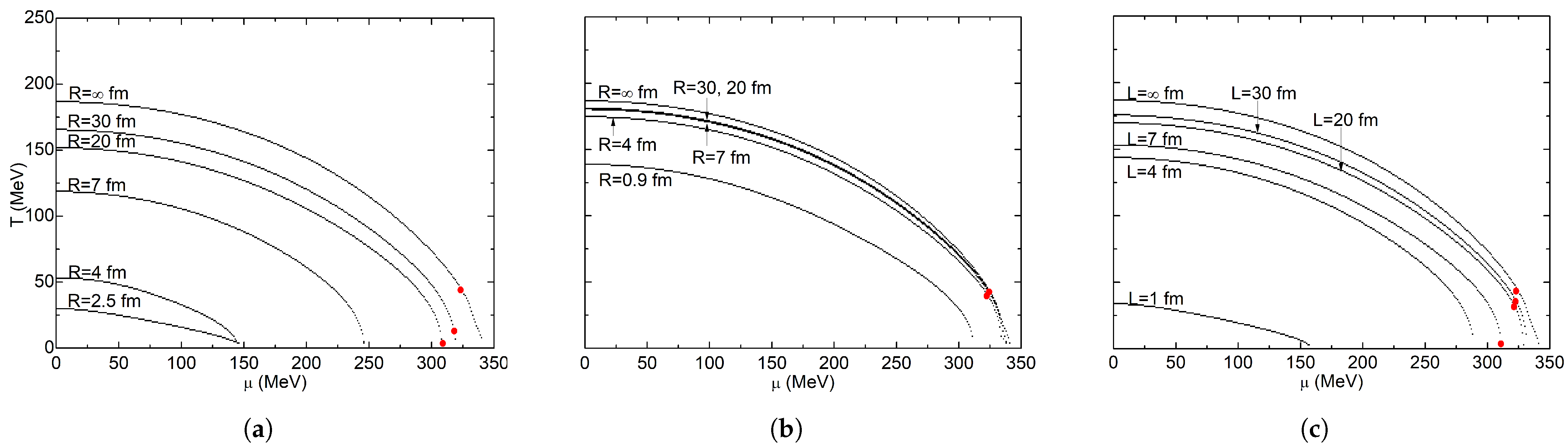 Universe 08 00264 g004