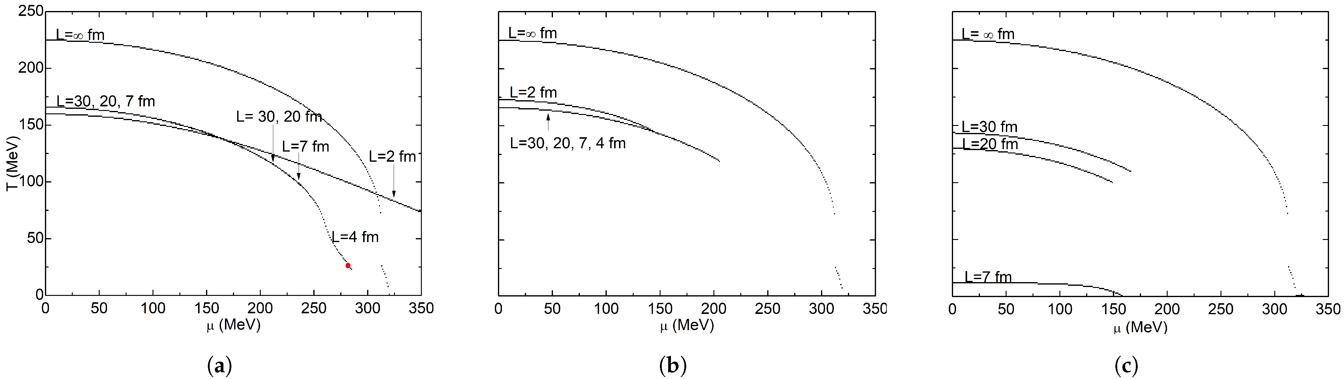 Universe 08 00264 g005