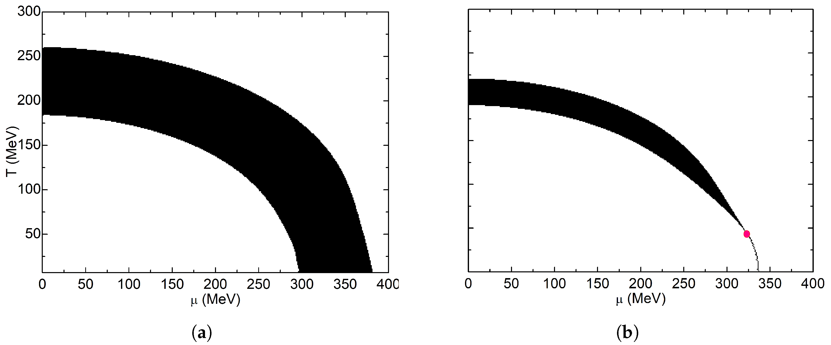 Universe 08 00264 g009