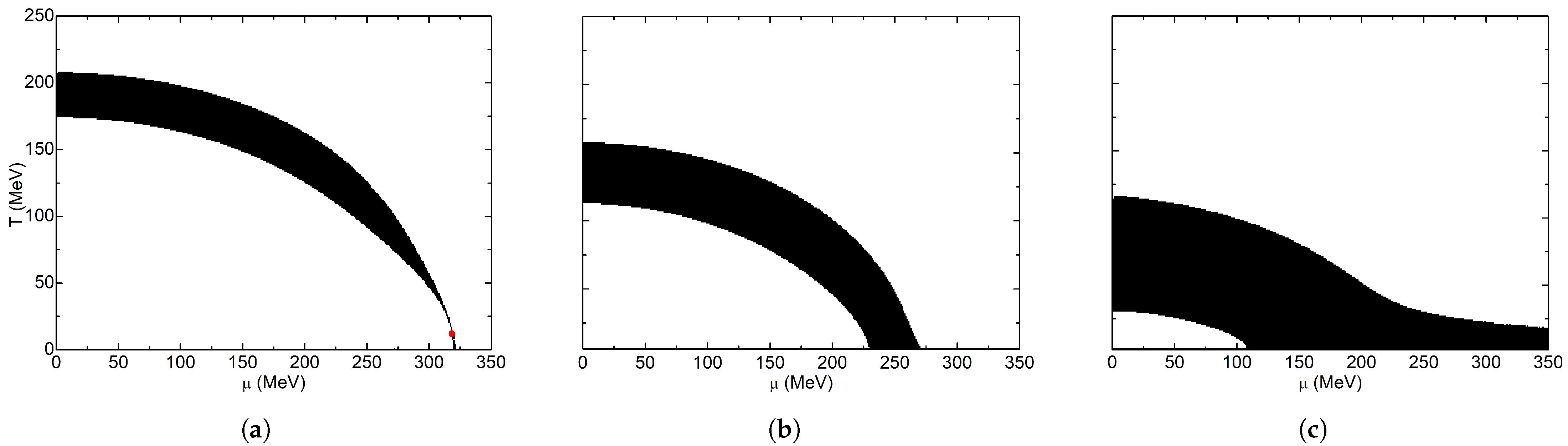 Universe 08 00264 g010