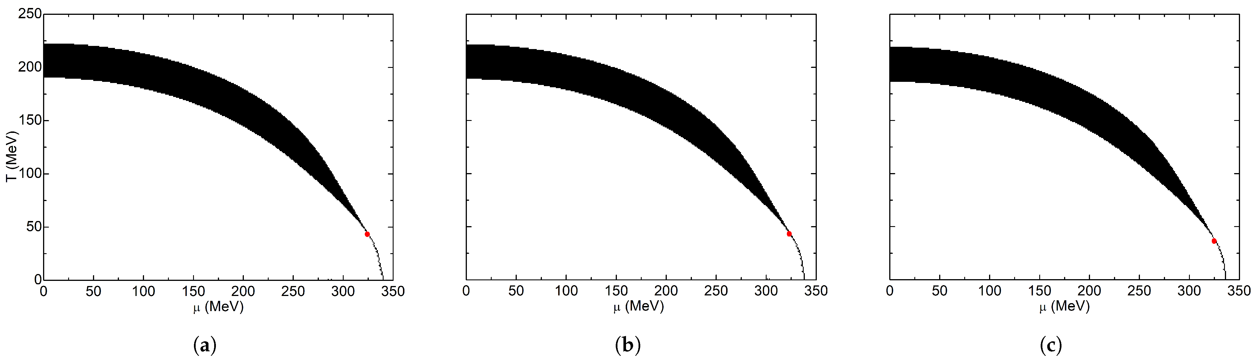 Universe 08 00264 g011