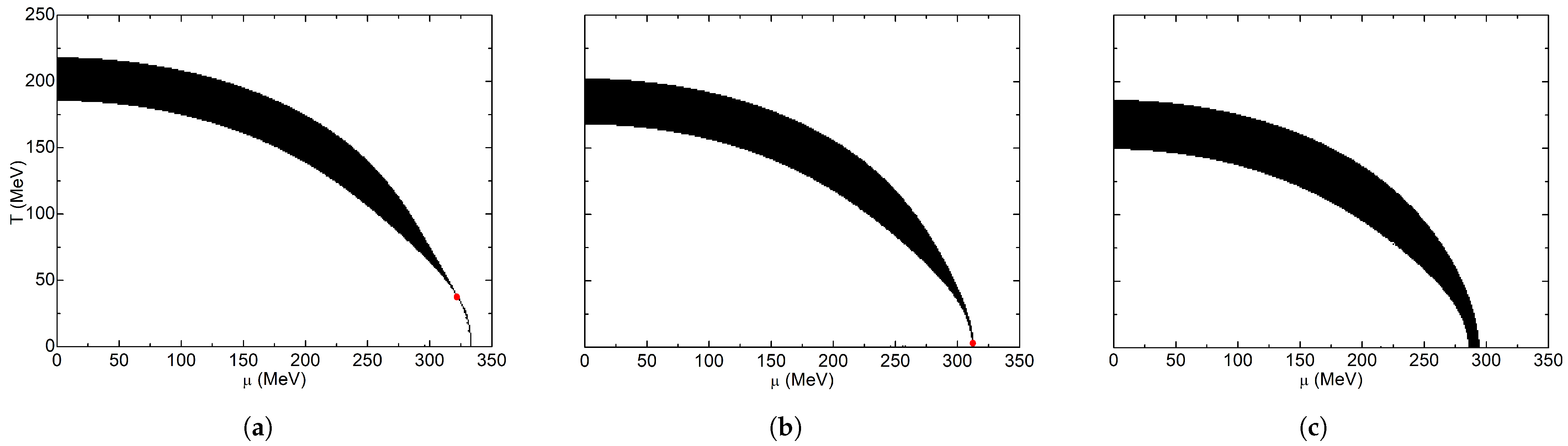 Universe 08 00264 g012