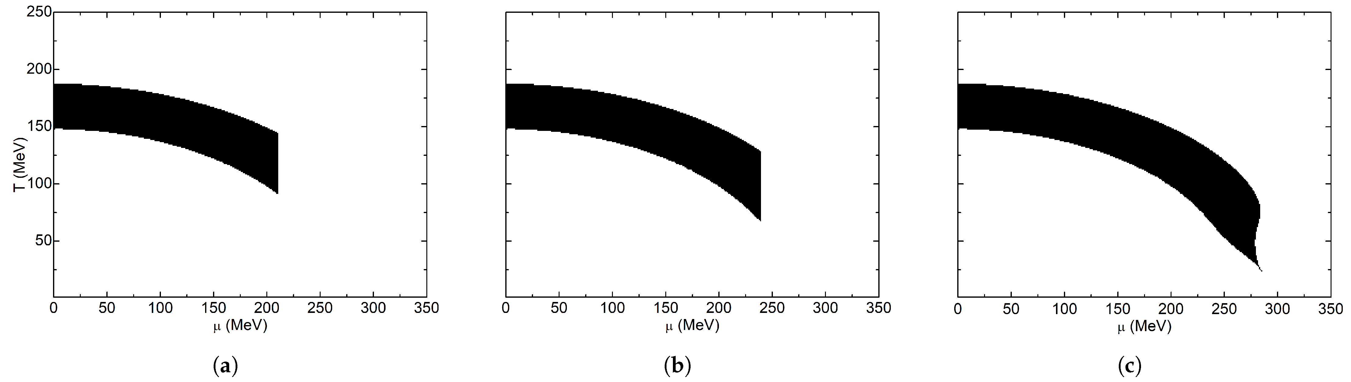 Universe 08 00264 g014