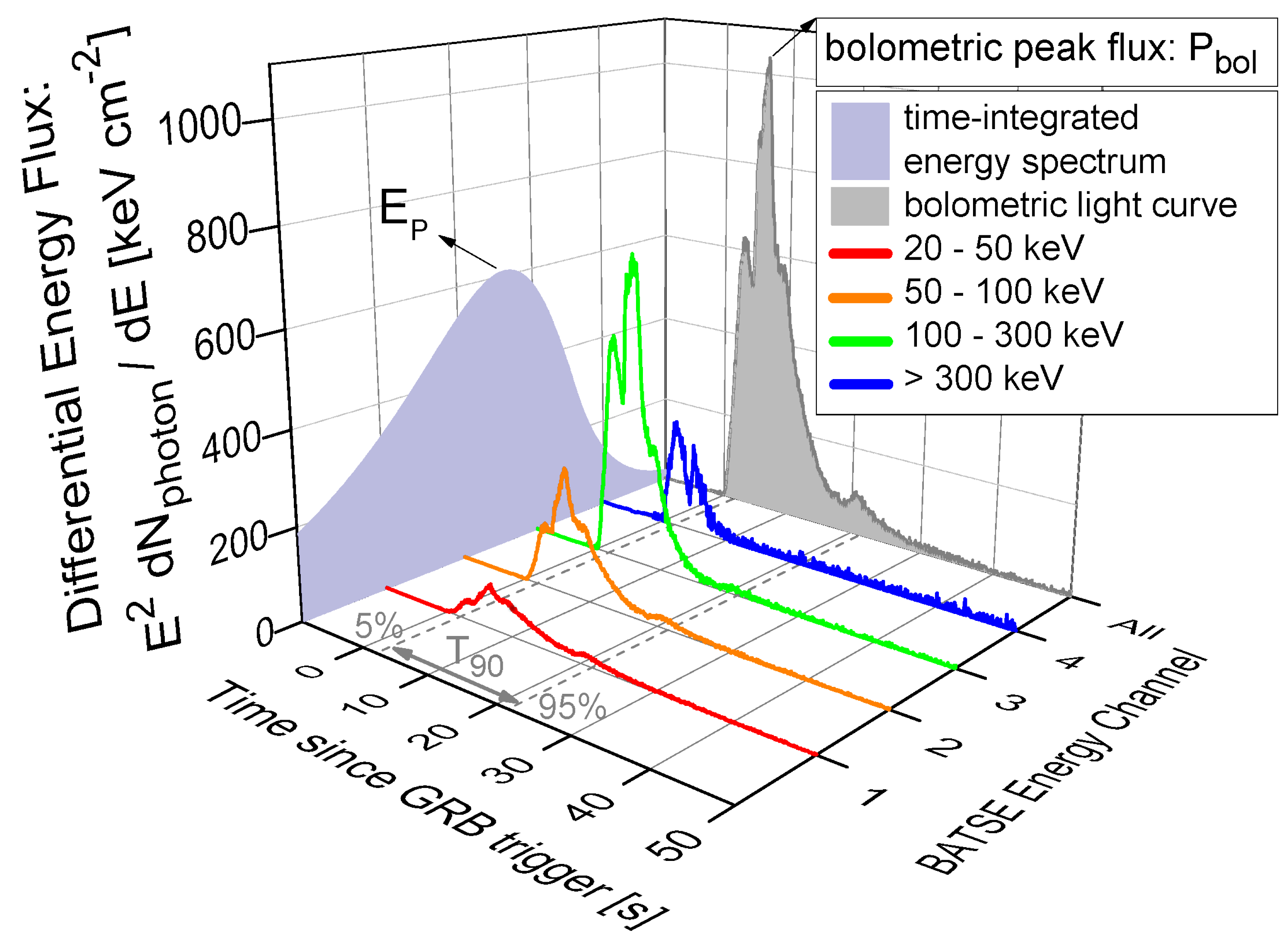 Universe 08 00267 g002