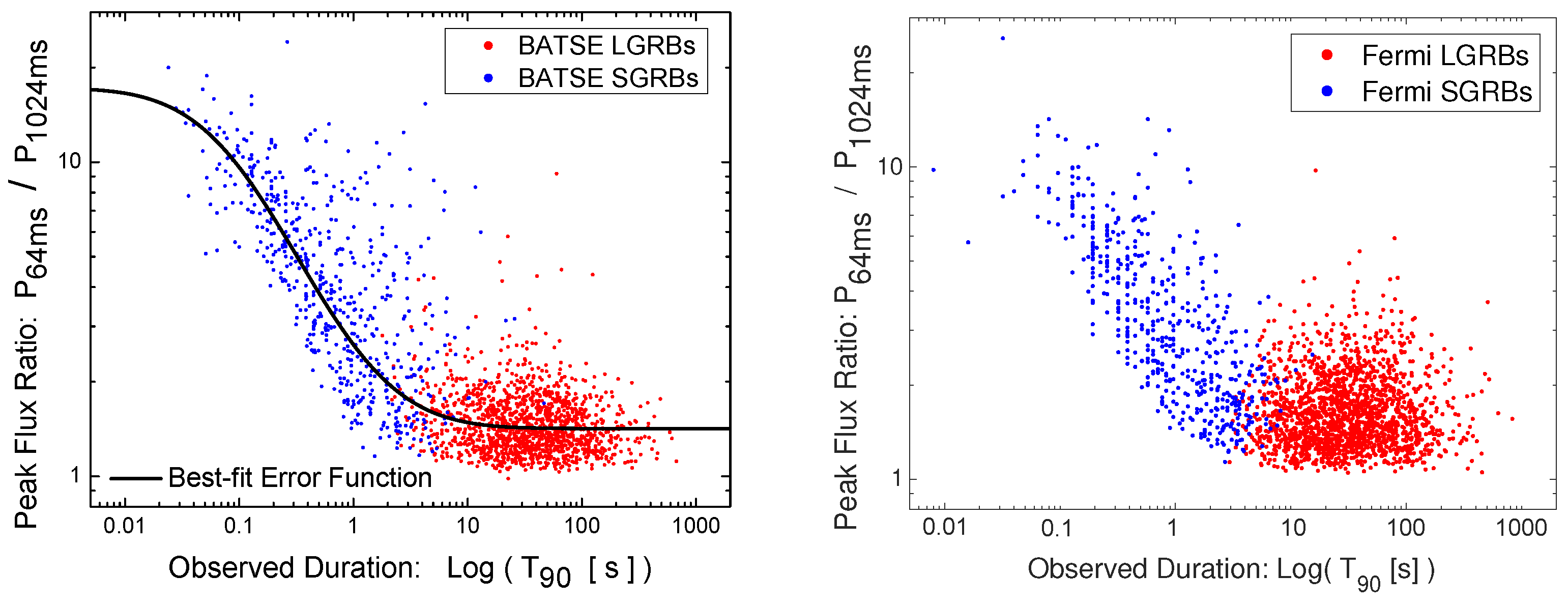 Universe 08 00267 g003