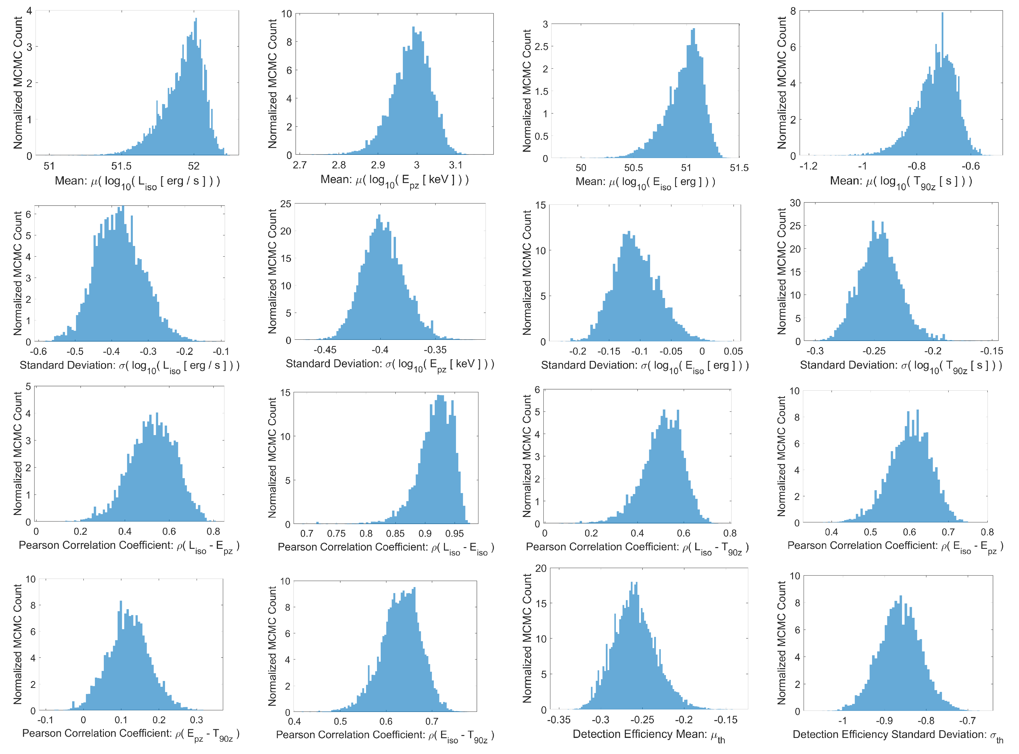 Universe 08 00267 g004