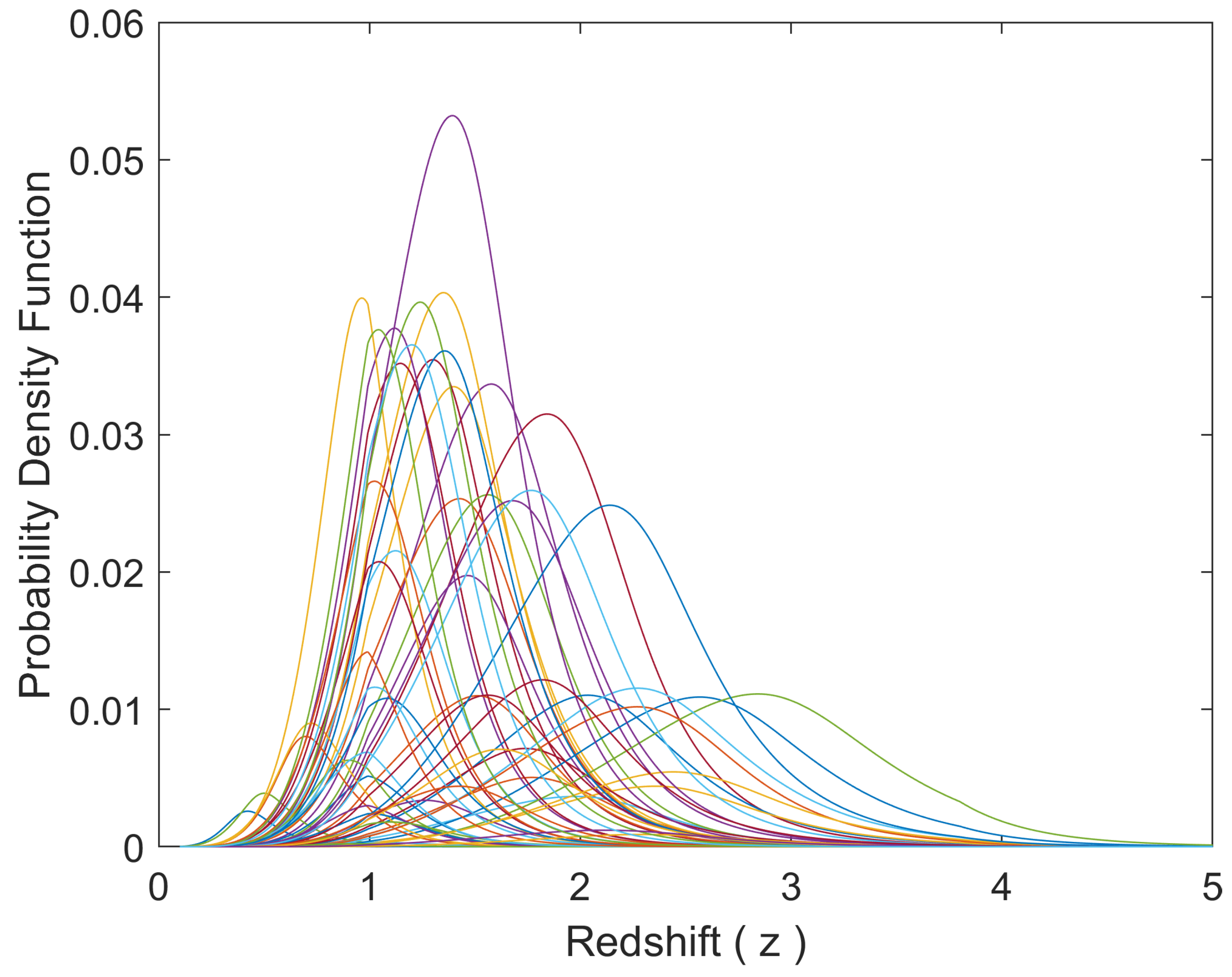 Universe 08 00267 g005