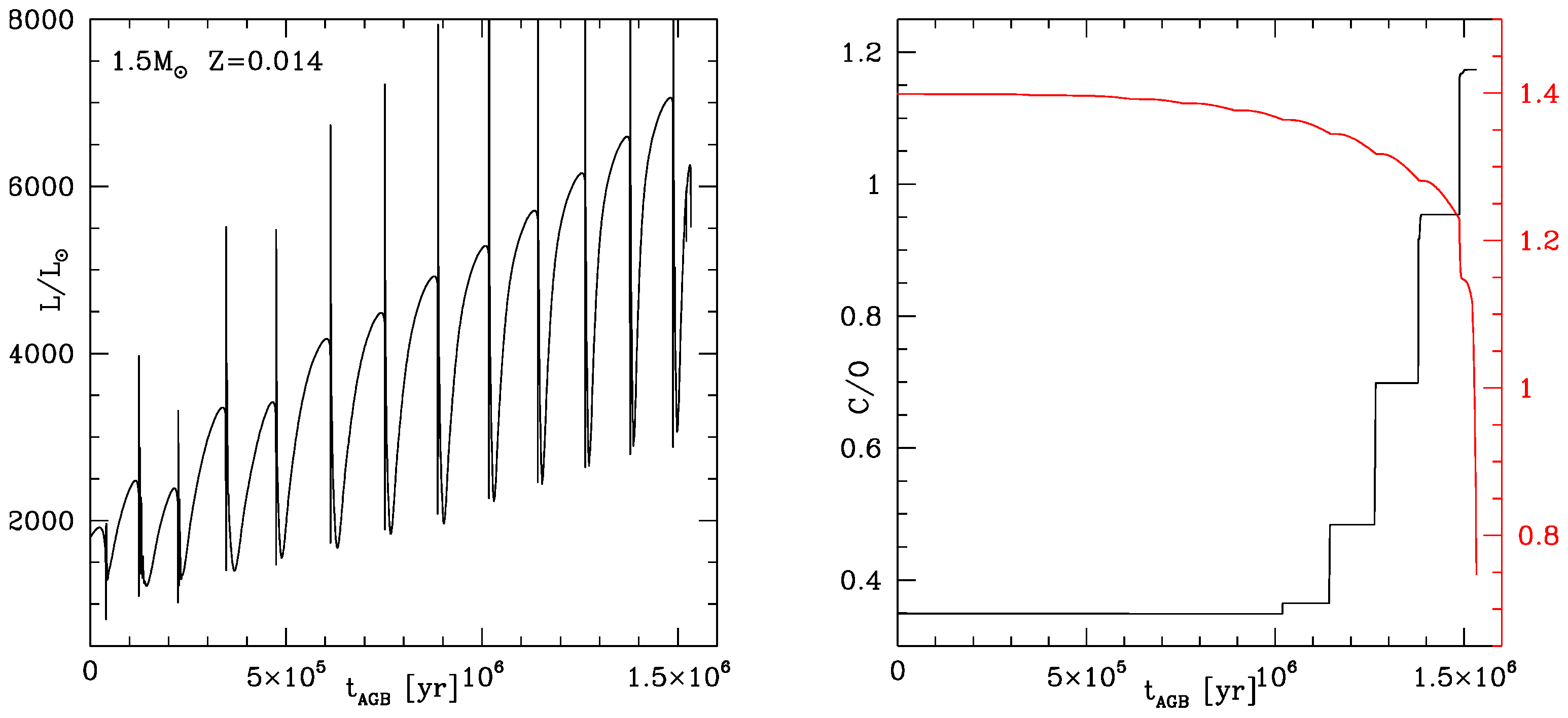 Universe 08 00270 g001