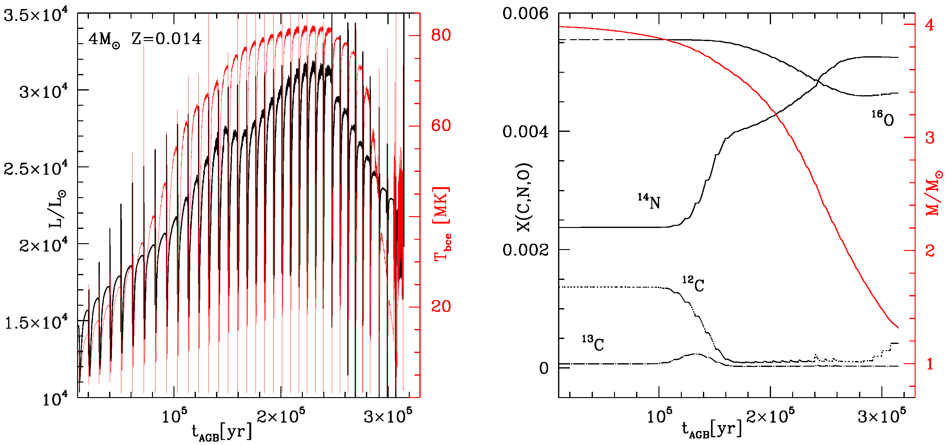 Universe 08 00270 g002