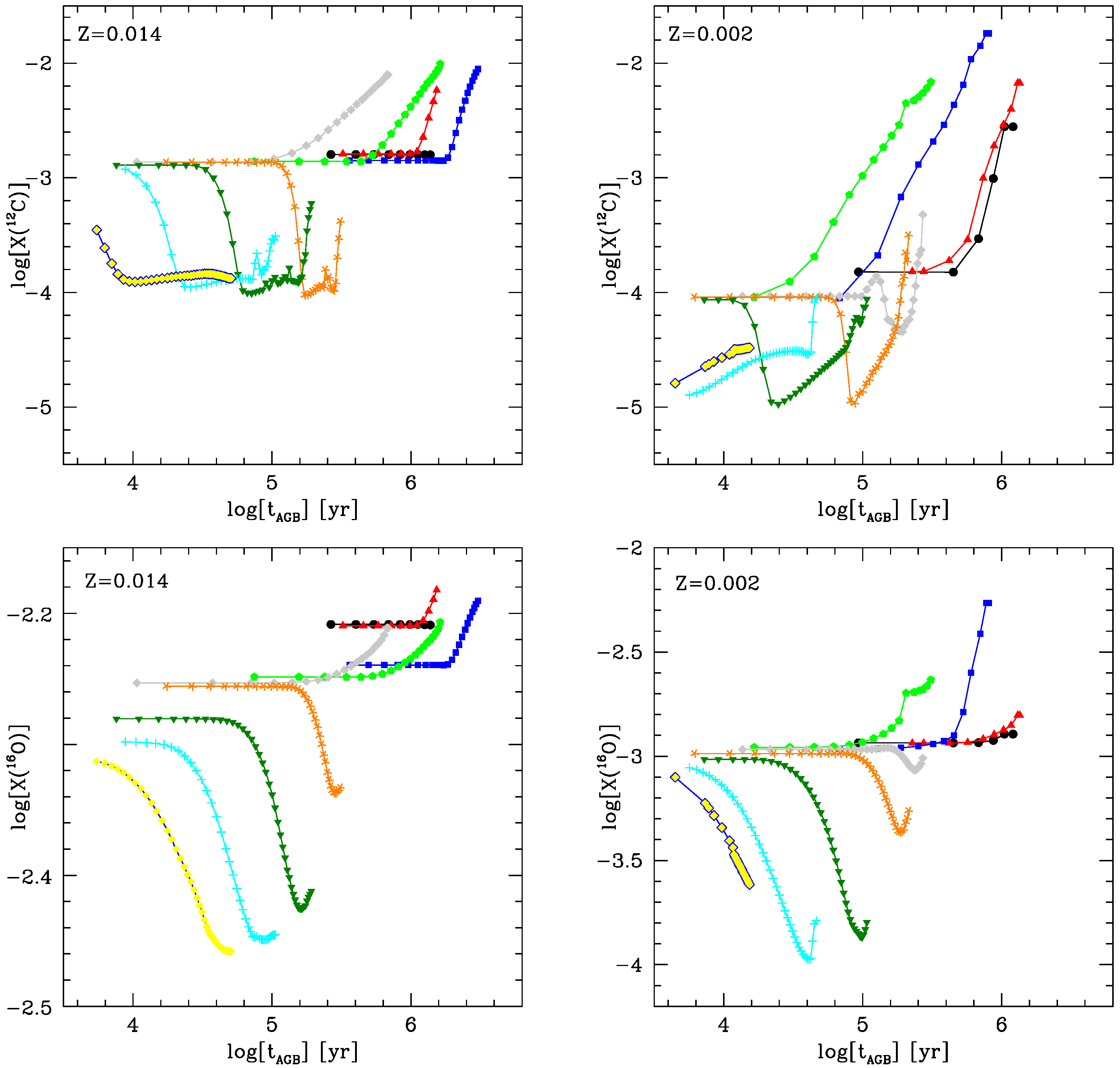 Universe 08 00270 g004